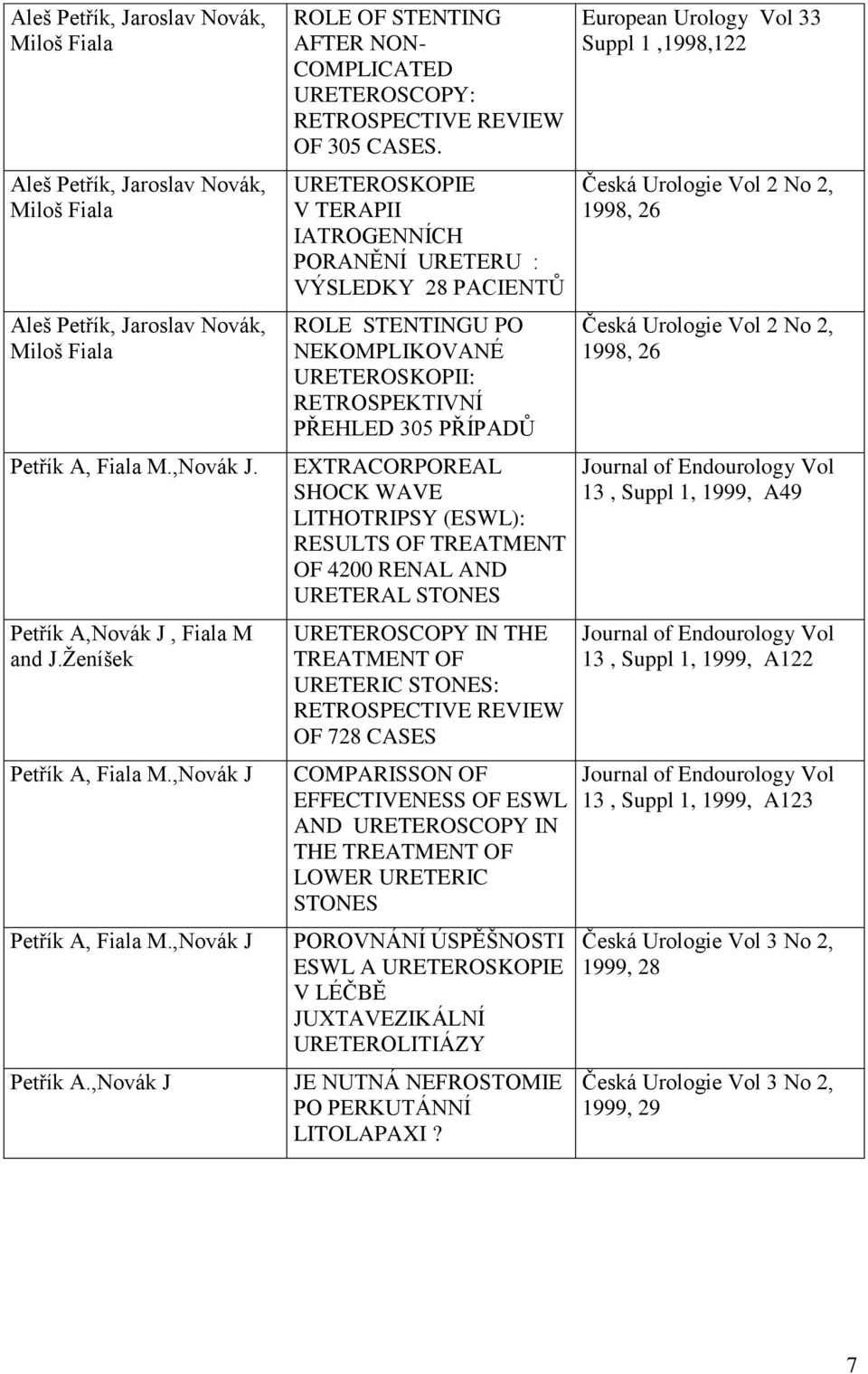 URETEROSKOPIE V TERAPII IATROGENNÍCH PORANĚNÍ URETERU : VÝSLEDKY 28 PACIENTŮ ROLE STENTINGU PO NEKOMPLIKOVANÉ URETEROSKOPII: RETROSPEKTIVNÍ PŘEHLED 305 PŘÍPADŮ EXTRACORPOREAL SHOCK WAVE LITHOTRIPSY