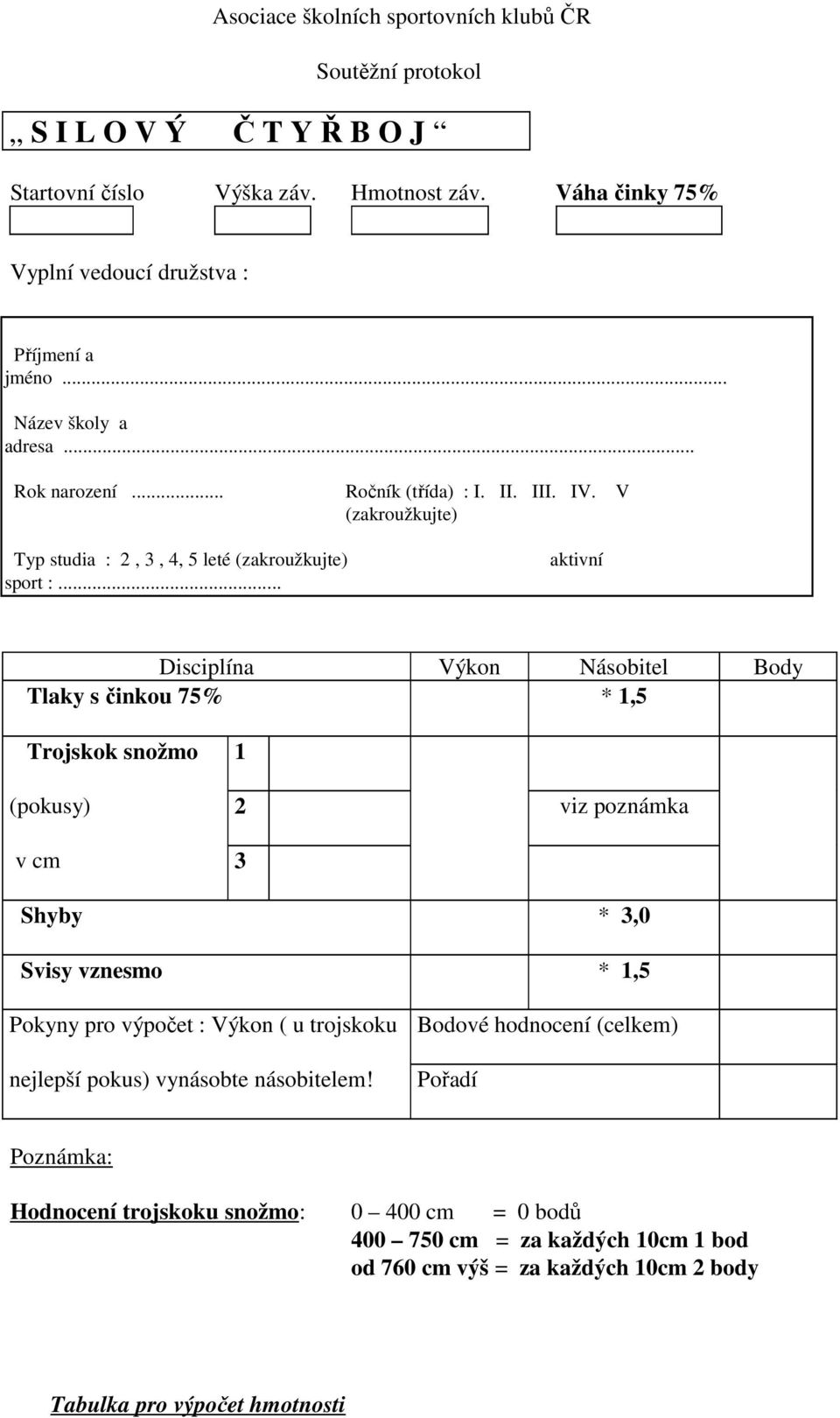 .. aktivní Disciplína Výkon Násobitel Body Tlaky s činkou 75% * 1,5 Trojskok snožmo 1 (pokusy) 2 viz poznámka v cm 3 Shyby * 3,0 Svisy vznesmo * 1,5 Pokyny pro výpočet : Výkon ( u