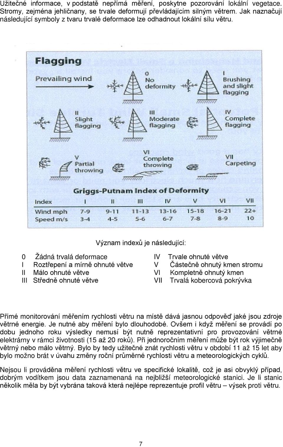 Význam indexů je následující: 0 Žádná trvalá deformace IV Trvale ohnuté větve I Roztřepení a mírně ohnuté větve V Částečně ohnutý kmen stromu II Málo ohnuté větve VI Kompletně ohnutý kmen III Středně