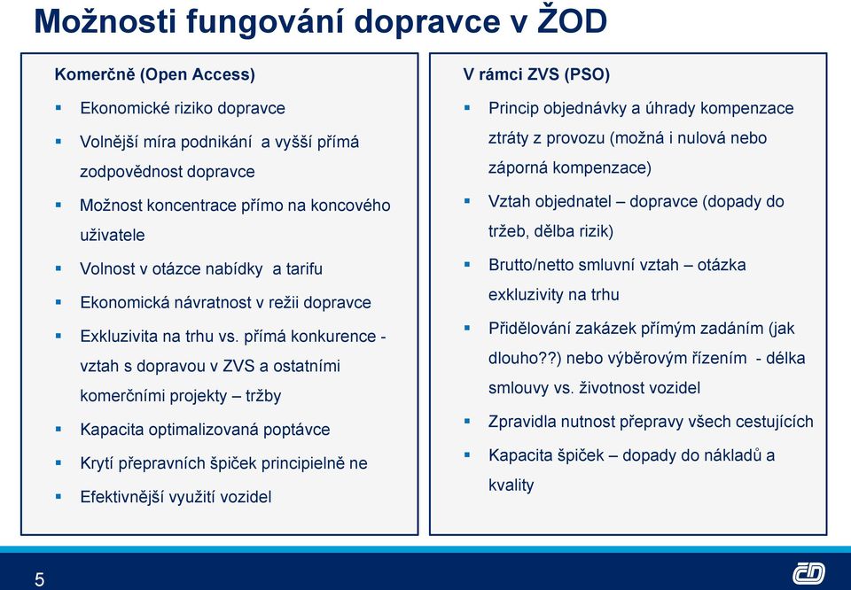 přímá konkurence - vztah s dopravou v ZVS a ostatními komerčními projekty trţby Kapacita optimalizovaná poptávce Krytí přepravních špiček principielně ne Efektivnější vyuţití vozidel V rámci ZVS