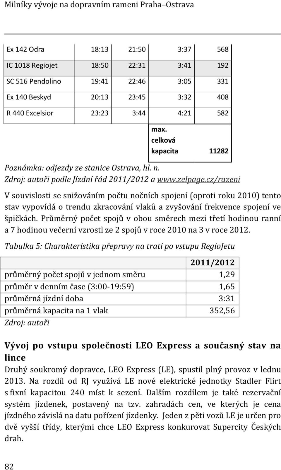 cz/razeni V souvislosti se snižováním počtu nočních spojení (oproti roku 2010) tento stav vypovídá o trendu zkracování vlaků a zvyšování frekvence spojení ve špičkách.