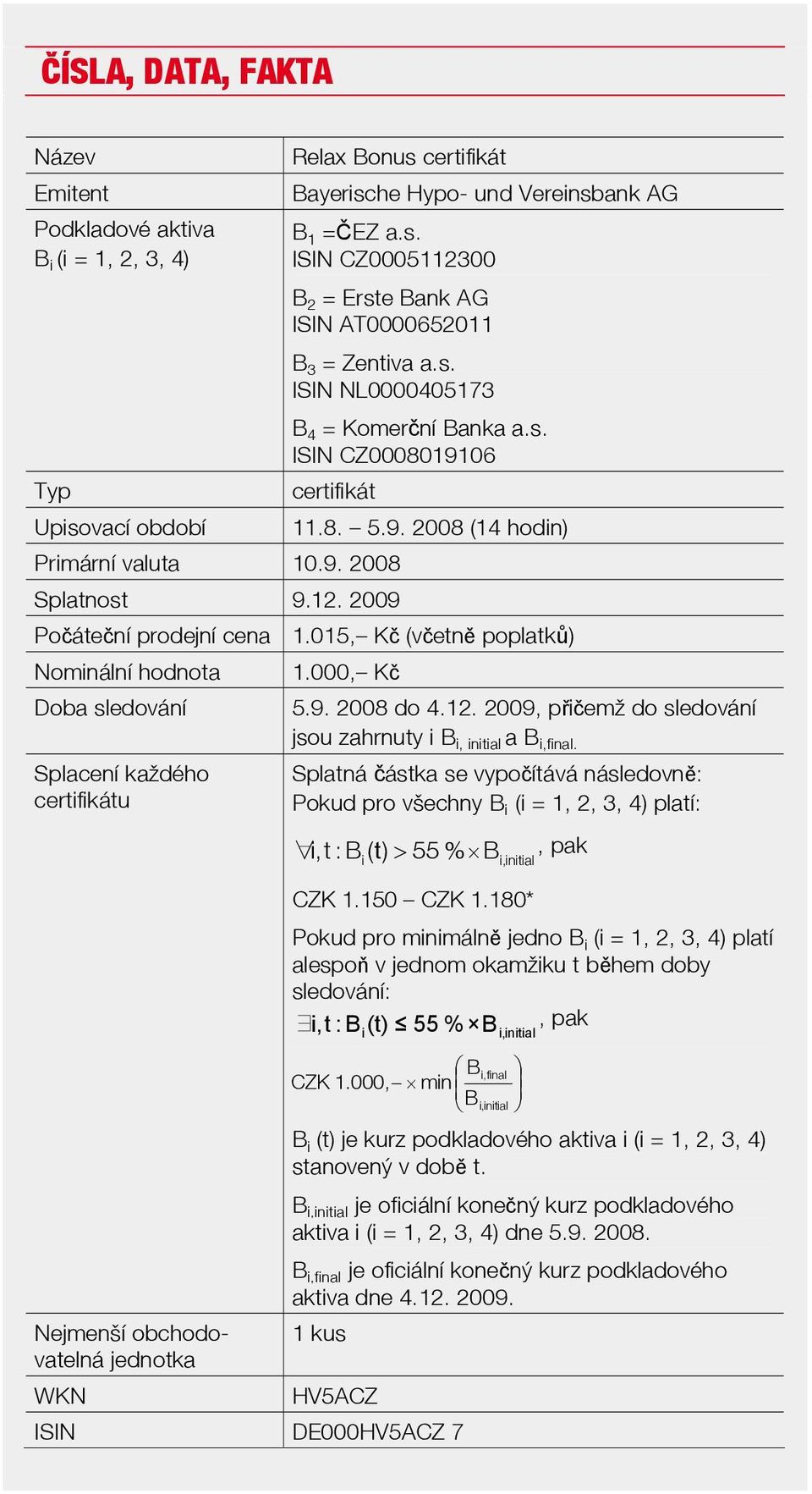 015, Kč (včetně poplatků) Nominální hodnota Doba sledování Splacení každého certifikátu Nejmenší obchodovatelná jednotka WKN 1.000, Kč 5.9. 2008 do 4.12.