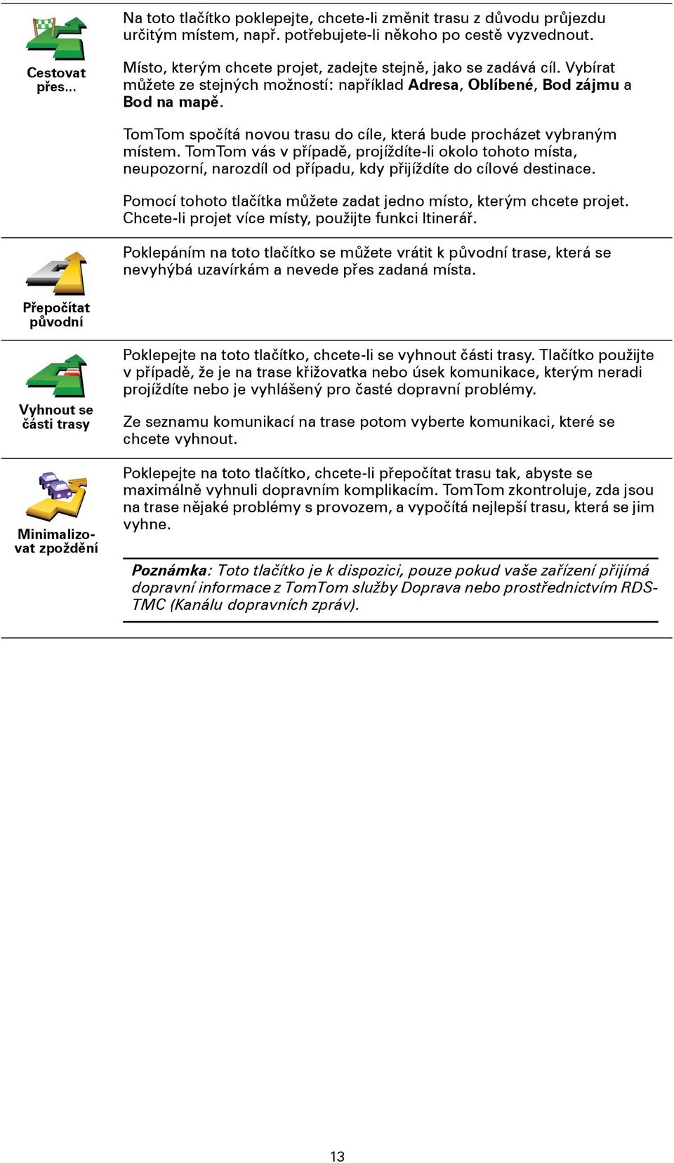 TomTom spočítá novou trasu do cíle, která bude procházet vybraným místem. TomTom vás v případě, projíždíte-li okolo tohoto místa, neupozorní, narozdíl od případu, kdy přijíždíte do cílové destinace.