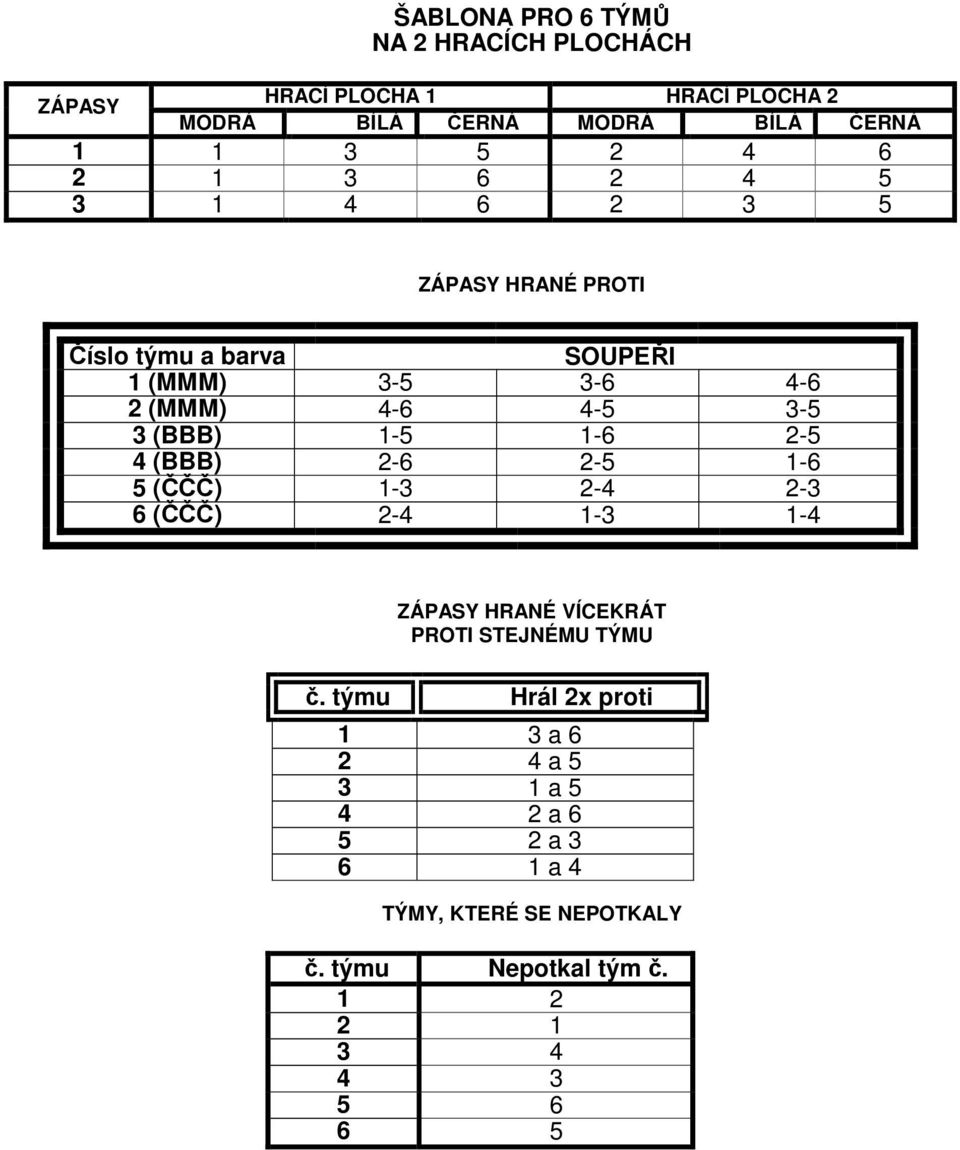 1-3 2-4 2-3 6 (ČČČ) 2-4 1-3 1-4 HRANÉ VÍCEKRÁT PROTI STEJNÉMU TÝMU č.