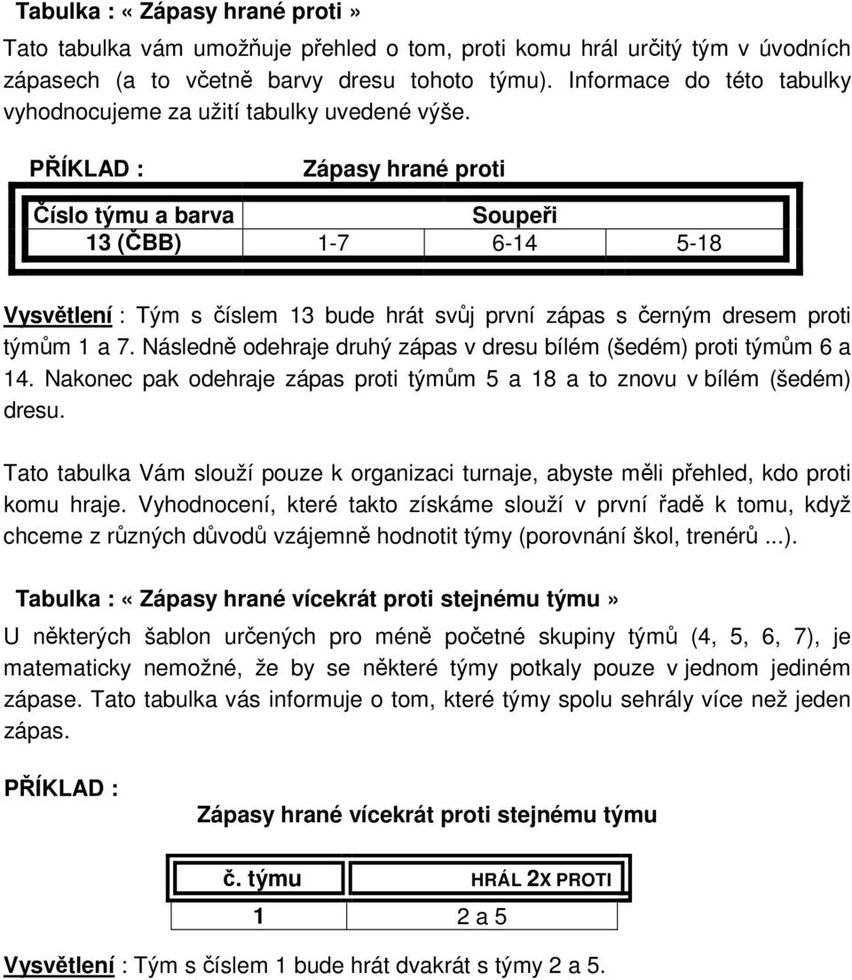 PŘÍKLAD : Zápasy hrané proti Soupeři 13 (ČBB) 1-7 6-14 5-18 Vysvětlení : Tým s číslem 13 bude hrát svůj první zápas s černým dresem proti týmům 1 a 7.