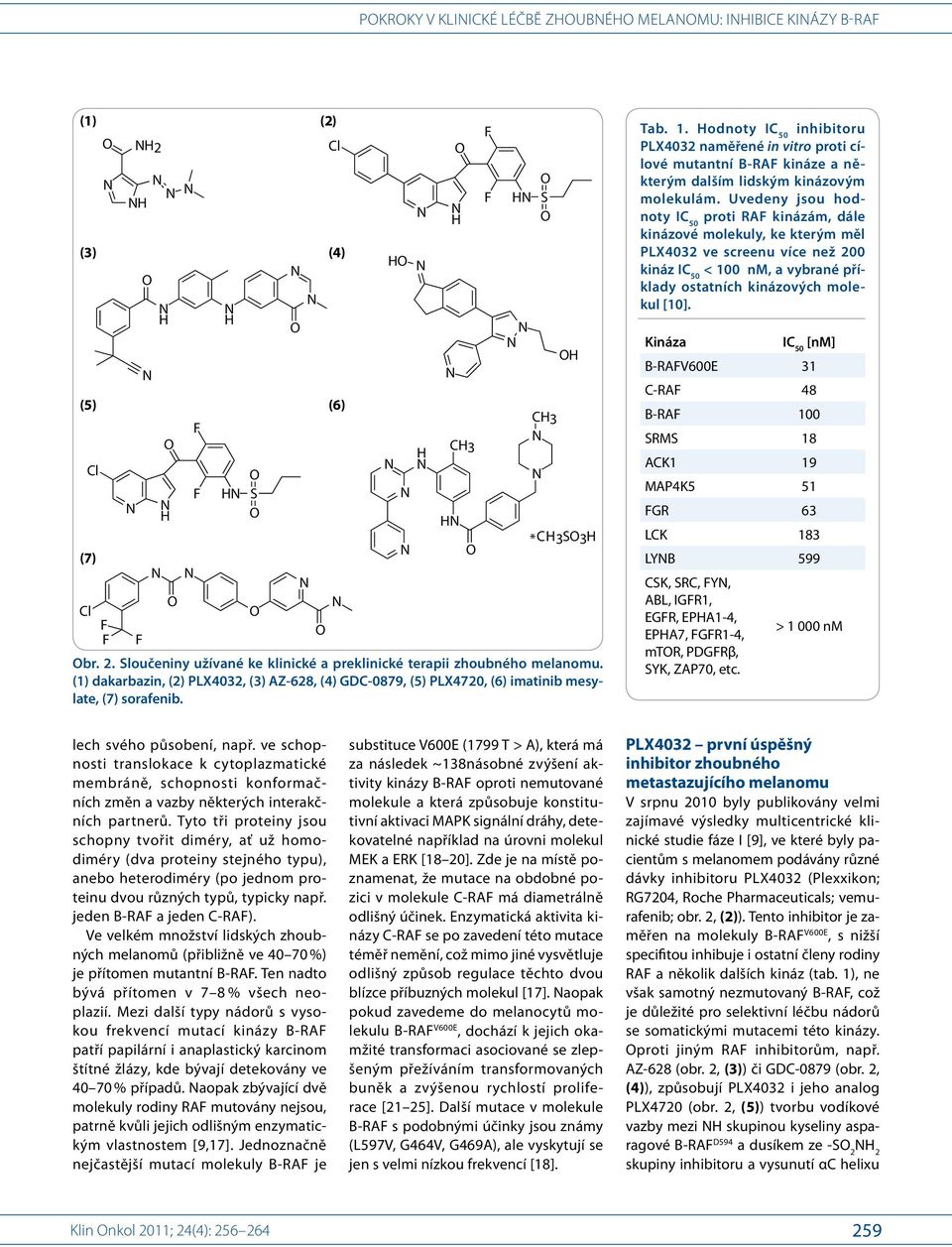 Hodnoty IC 5 inhibitoru PLX432 naměřené in vitro proti cílové mutantní B-RAF kináze a některým dalším lidským kinázovým molekulám.