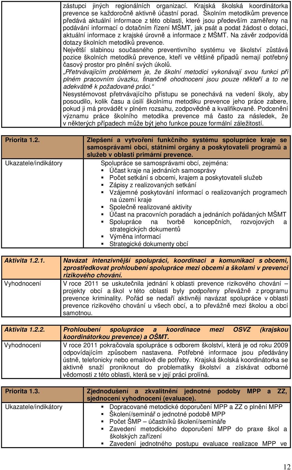 z krajské úrovně a informace z MŠMT. Na závěr zodpovídá dotazy školních metodiků prevence.