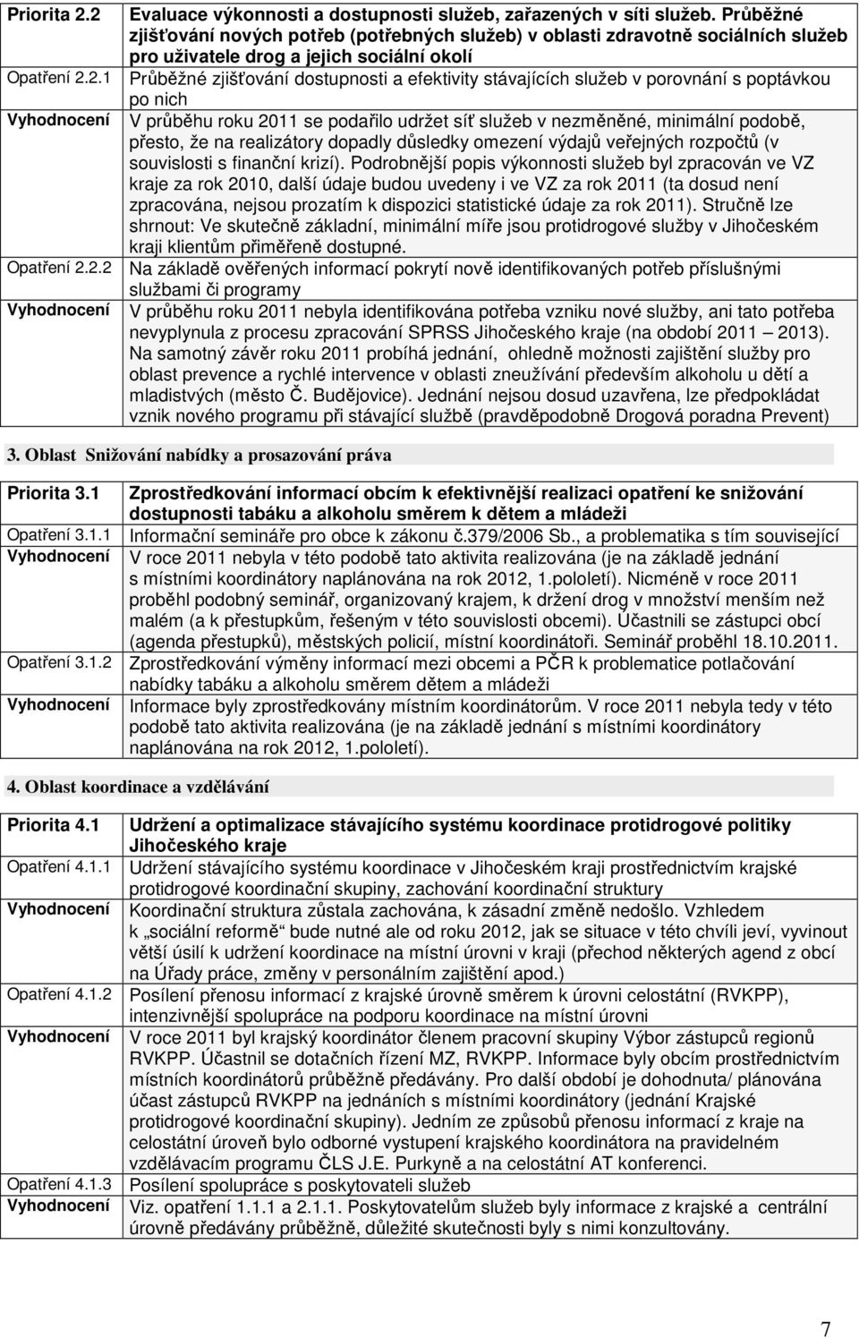 v porovnání s poptávkou po nich V průběhu roku 2011 se podařilo udržet síť služeb v nezměněné, minimální podobě, přesto, že na realizátory dopadly důsledky omezení výdajů veřejných rozpočtů (v