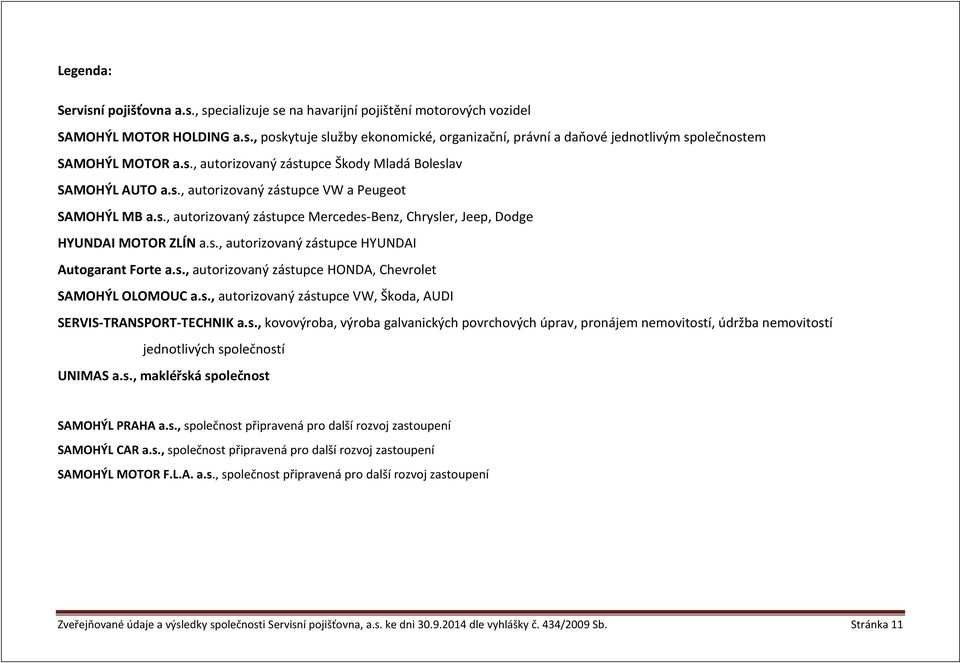 s., autorizovaný zástupce HONDA, Chevrolet SAMOHÝL OLOMOUC a.s., autorizovaný zástupce VW, Škoda, AUDI SERVIS-TRANSPORT-TECHNIK a.s., kovovýroba, výroba galvanických povrchových úprav, pronájem nemovitostí, údržba nemovitostí jednotlivých společností UNIMAS a.