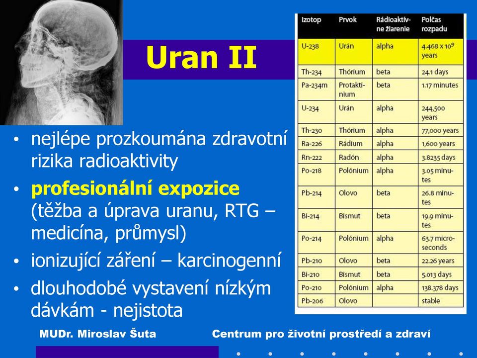úprava uranu, RTG medicína, průmysl) ionizující
