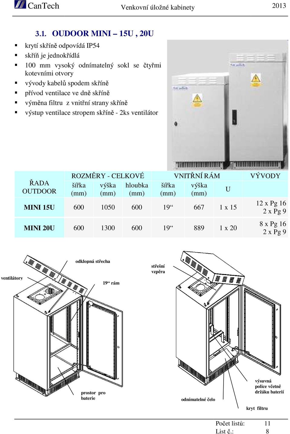 šířka výška hloubka šířka výška OUTDOOR U (mm) (mm) (mm) (mm) (mm) 12 x Pg 16 MINI 15U 600 1050 600 19 667 1 x 15 2 x Pg 9 MINI 20U 600 1300 600 19 889 1 x 20 8