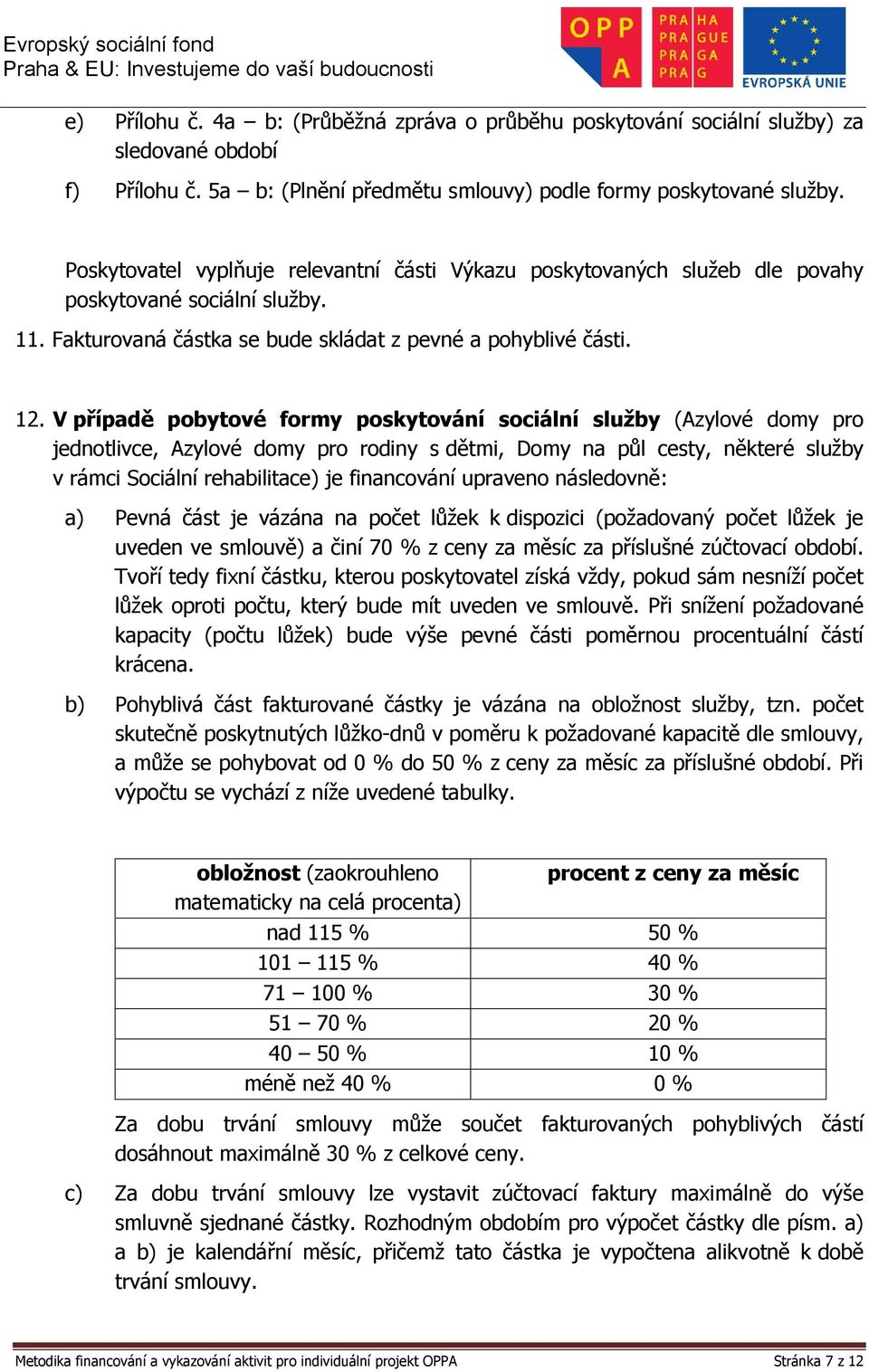 V případě pobytové formy poskytování sociální služby (Azylové domy pro jednotlivce, Azylové domy pro rodiny s dětmi, Domy na půl cesty, některé služby v rámci Sociální rehabilitace) je financování