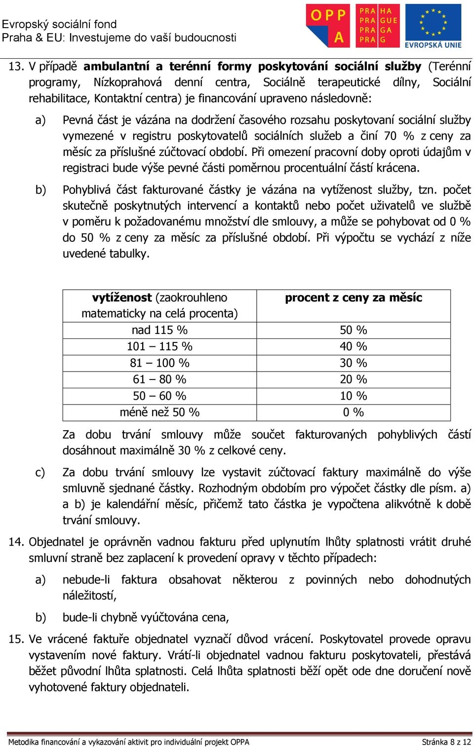 zúčtovací období. Při omezení pracovní doby oproti údajům v registraci bude výše pevné části poměrnou procentuální částí krácena.