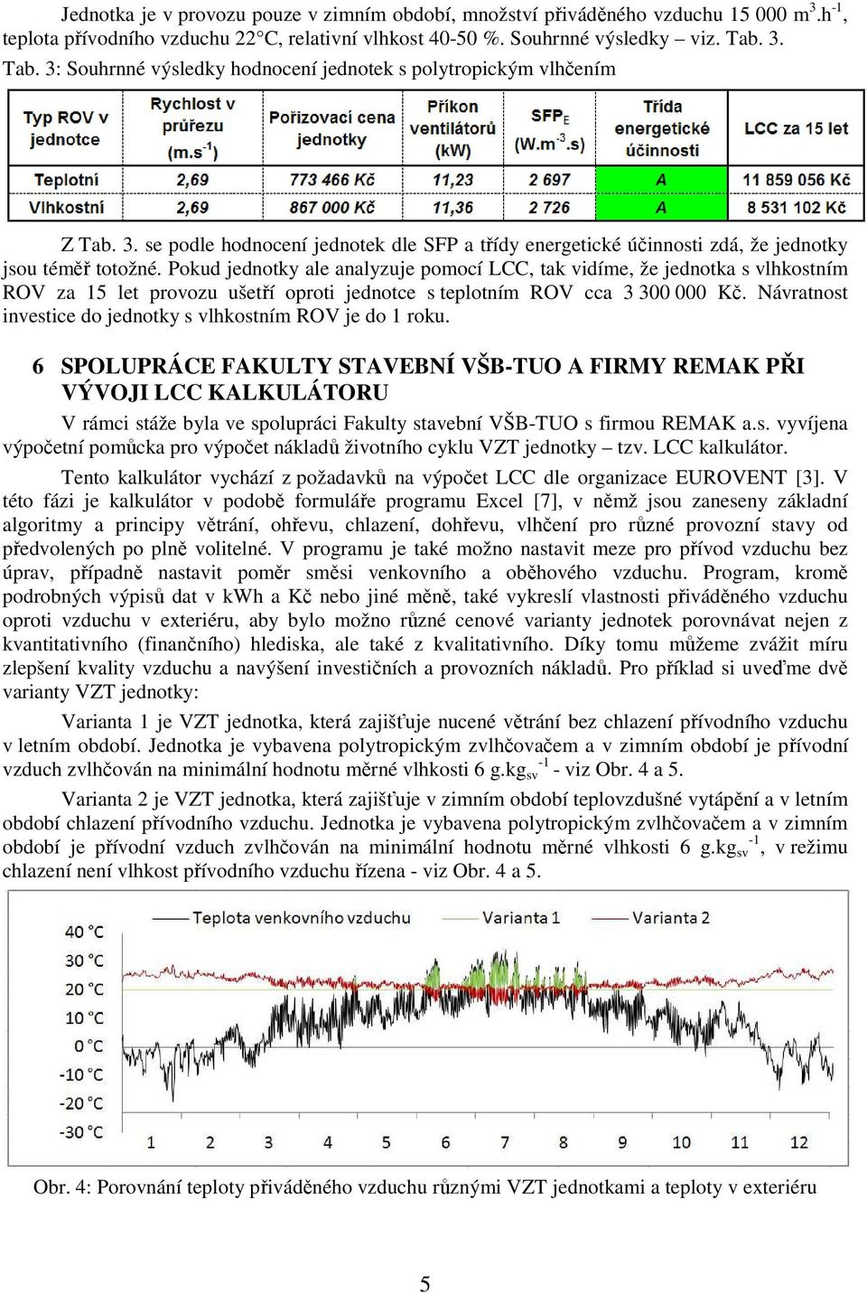 Pokud jednotky ale analyzuje pomocí LCC, tak vidíme, že jednotka s vlhkostním ROV za 15 let provozu ušetří oproti jednotce s teplotním ROV cca 3 300 000 Kč.