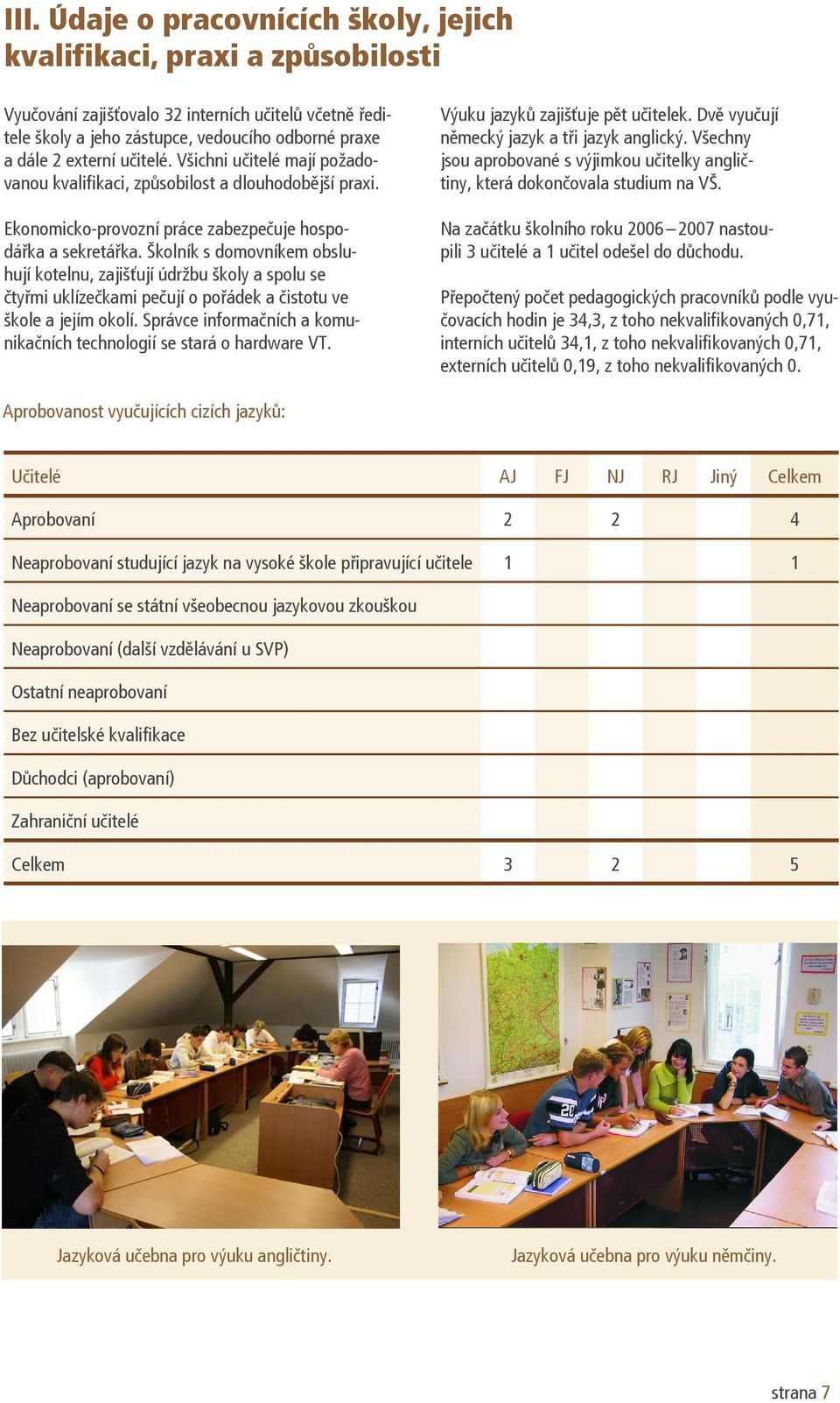 Školník s domovníkem obsluhují kotelnu, zajišťují údržbu školy a spolu se čtyřmi uklízečkami pečují o pořádek a čistotu ve škole a jejím okolí.