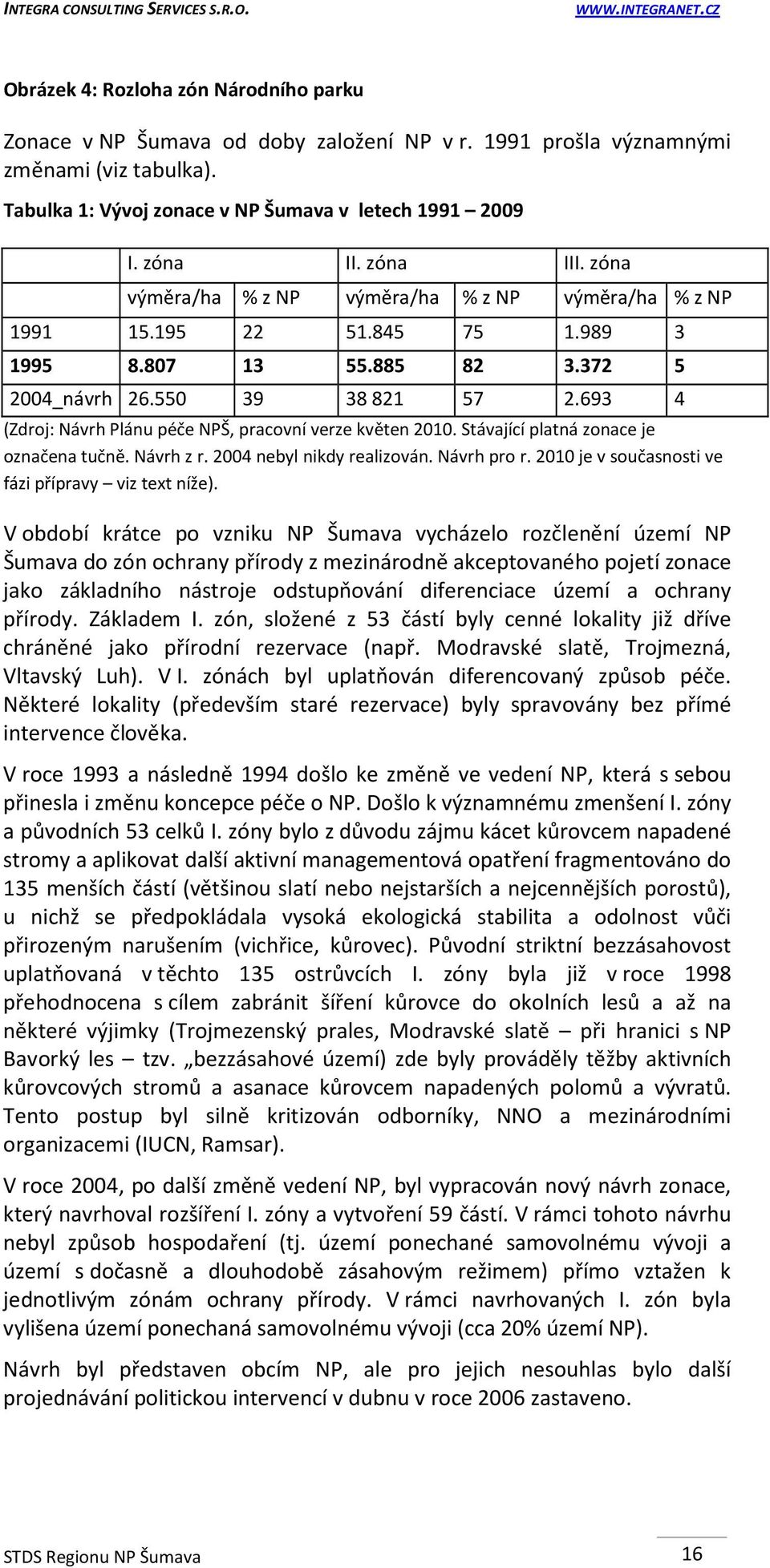 693 4 (Zdroj: Návrh Plánu péče NPŠ, pracovní verze květen 2010. Stávající platná zonace je označena tučně. Návrh z r. 2004 nebyl nikdy realizován. Návrh pro r.