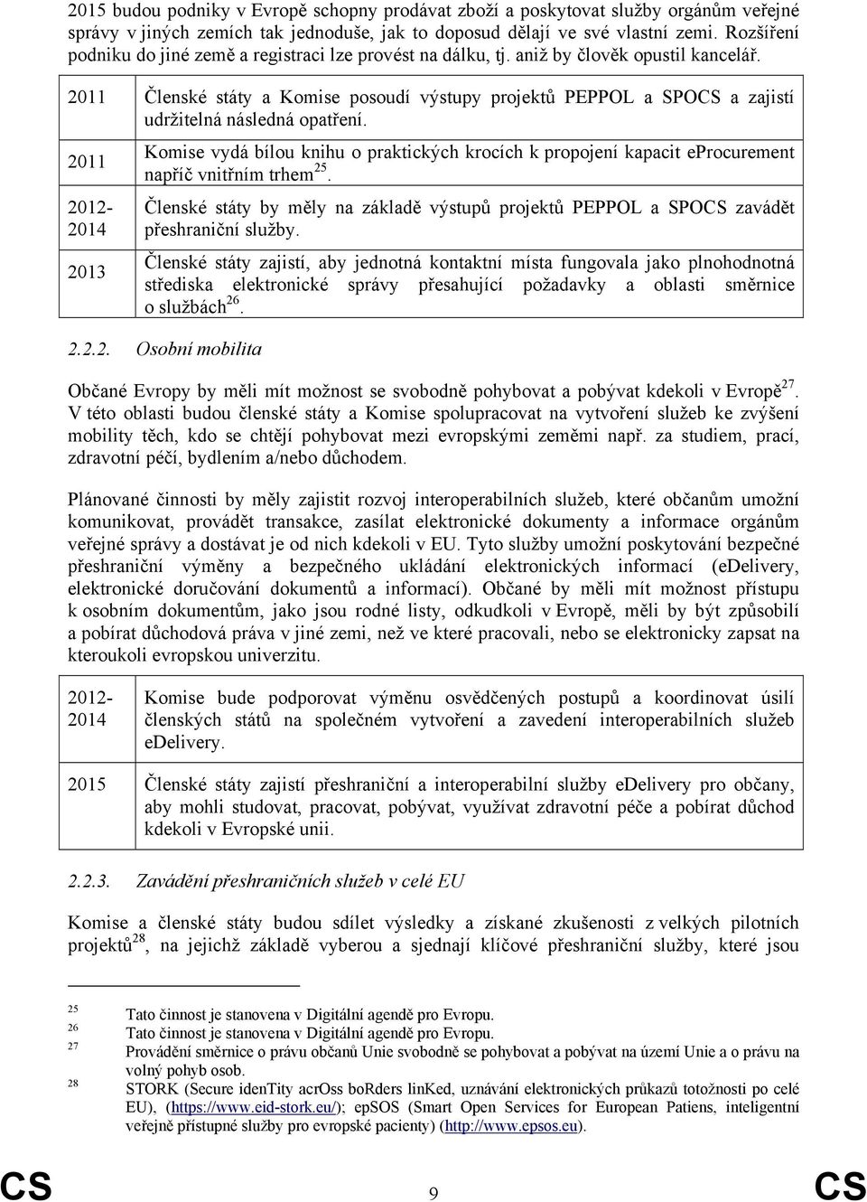 2011 Členské státy a Komise posoudí výstupy projektů PEPPOL a SPOCS a zajistí udržitelná následná opatření.