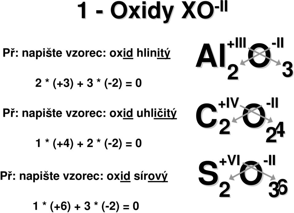 (-2) = 0 Př: napište vzorec: oxid sírový 1 * (+6) + 3 * (-2)
