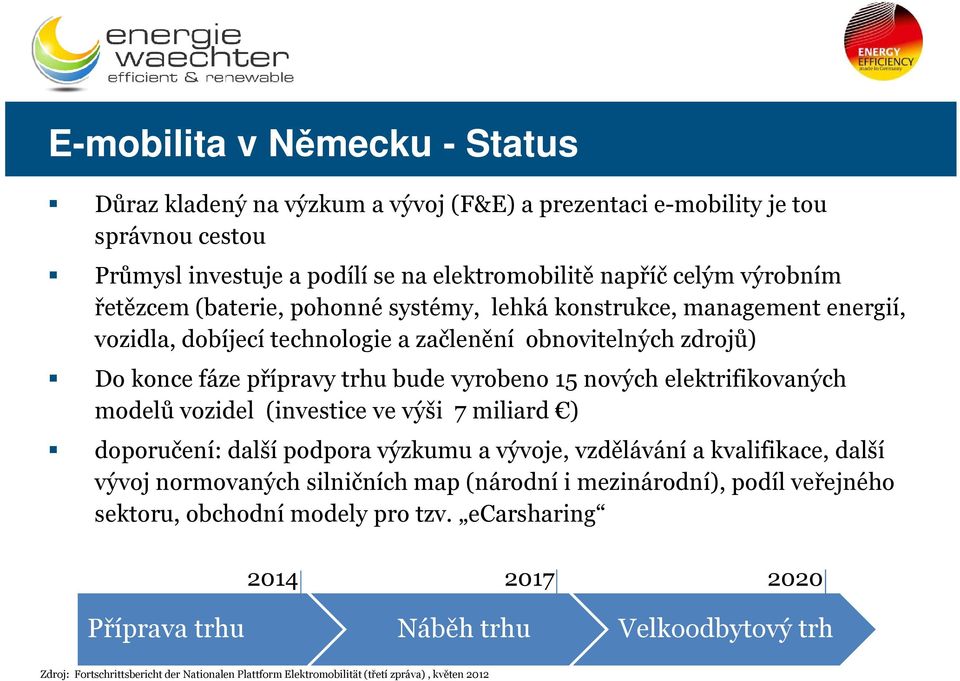 elektrifikovaných modelů vozidel (investice ve výši 7 miliard ) doporučení: další podpora výzkumu a vývoje, vzdělávání a kvalifikace, další vývoj normovaných silničních map (národní i mezinárodní),