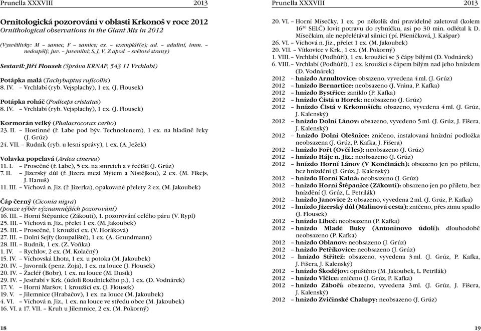 Potápka roháč (Podiceps cristatus) 8. IV. Vrchlabí (ryb. Vejsplachy), 1 ex. Kormorán velký (Phalacrocorax carbo) 23. II. Hostinné (ř. Labe pod býv. Technolenem), 1 ex. na hladině řeky (J. Grúz) 24.