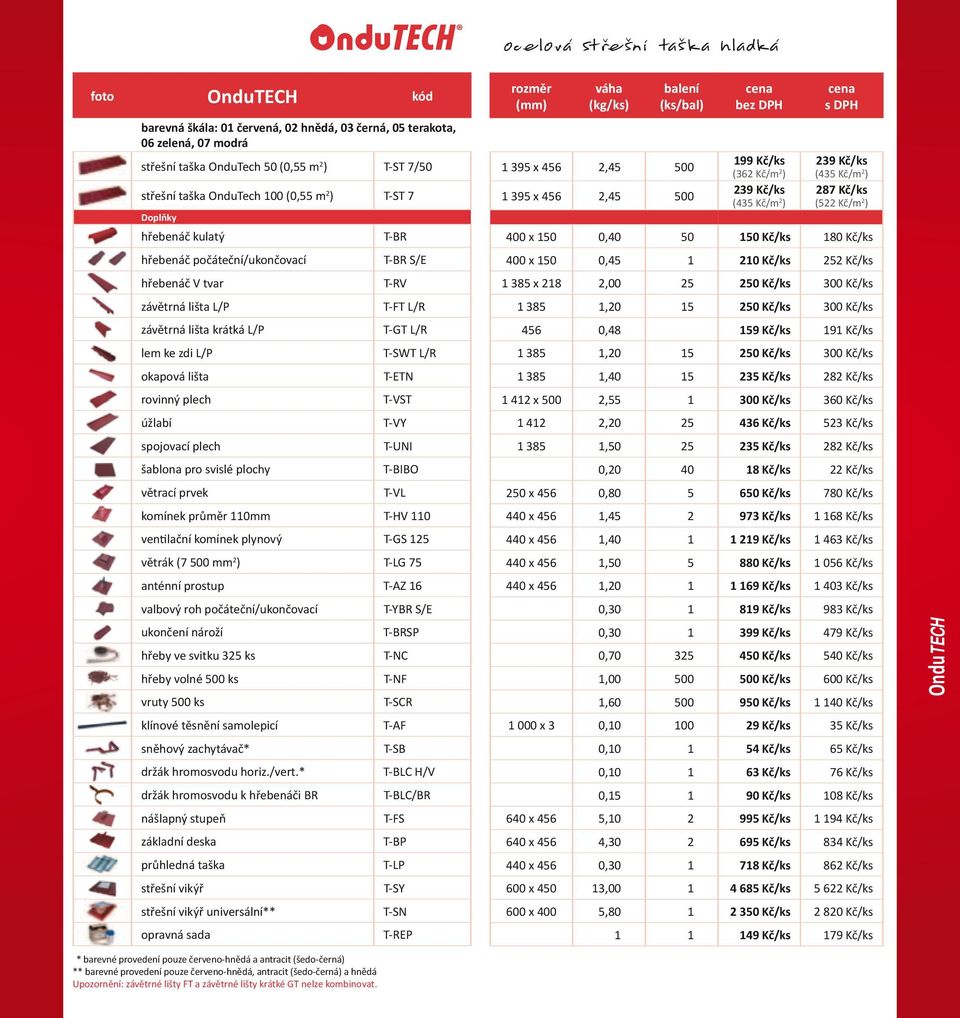 150 Kč/ks 10 Kč/ks hřebenáč počáteční/ukončovací T-BR S/E 400 x 150 0,45 1 210 Kč/ks 252 Kč/ks hřebenáč V tvar T-RV 1 35 x 21 2,00 25 250 Kč/ks 300 Kč/ks závětrná lišta L/P T-FT L/R 1 35 1,20 15 250