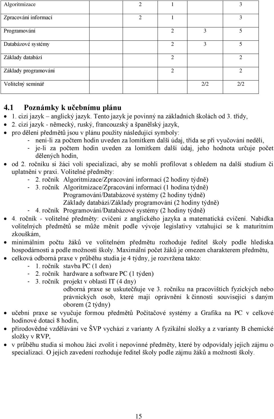 cizí jazyk - německý, ruský, francouzský a španělský jazyk, pro dělení předmětů jsou v plánu použity následující symboly: - není-li za počtem hodin uveden za lomítkem další údaj, třída se při