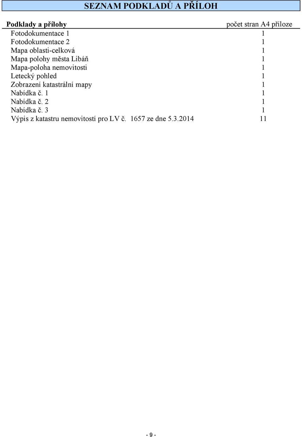 nemovitosti 1 Letecký pohled 1 Zobrazení katastrální mapy 1 Nabídka č. 1 1 Nabídka č.