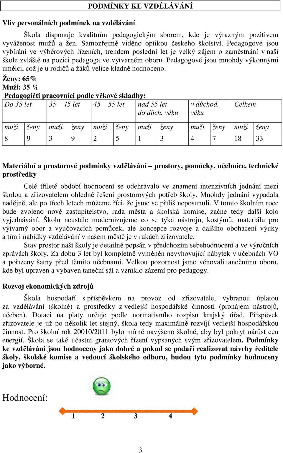 Pedagogové jsou vybíráni ve výběrových řízeních, trendem poslední let je velký zájem o zaměstnání v naší škole zvláště na pozici pedagoga ve výtvarném oboru.