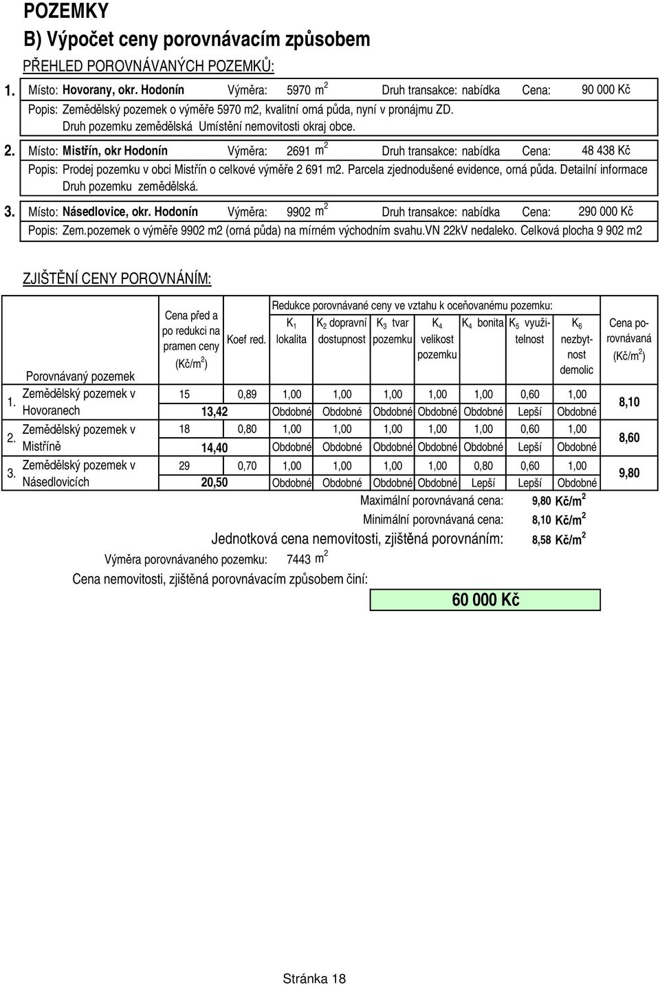 Parcela zjednodušené evidence, orná p da. Detailní informace Druh pozemku zem lská. 3. Místo: Násedlovice, okr. Hodonín Vým ra: 992 m 2 Druh transakce: nabídka Cena: 29 K Popis: Zem.