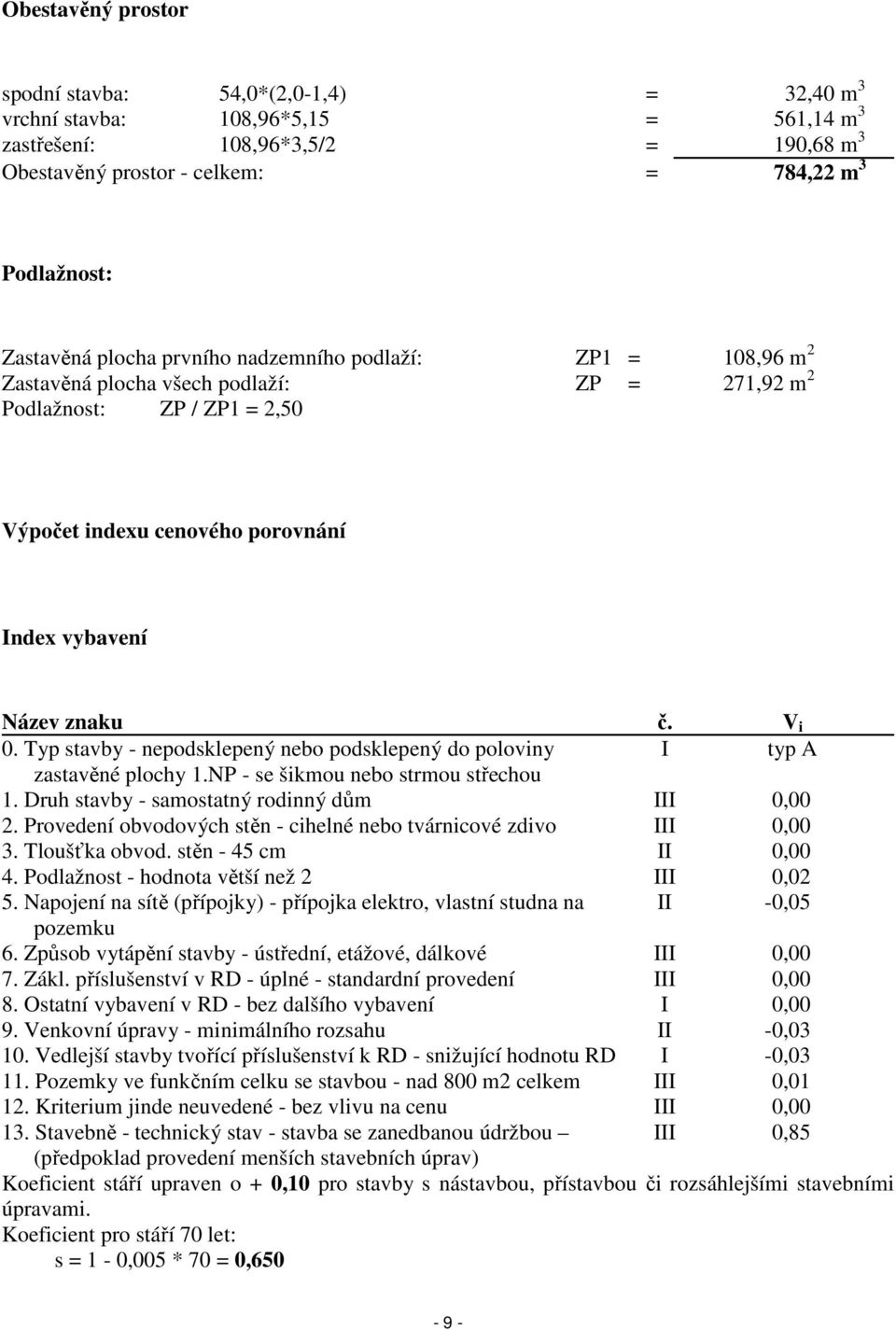 č. V i 0. Typ stavby - nepodsklepený nebo podsklepený do poloviny I typ A zastavěné plochy 1.NP - se šikmou nebo strmou střechou 1. Druh stavby - samostatný rodinný dům III 0,00 2.