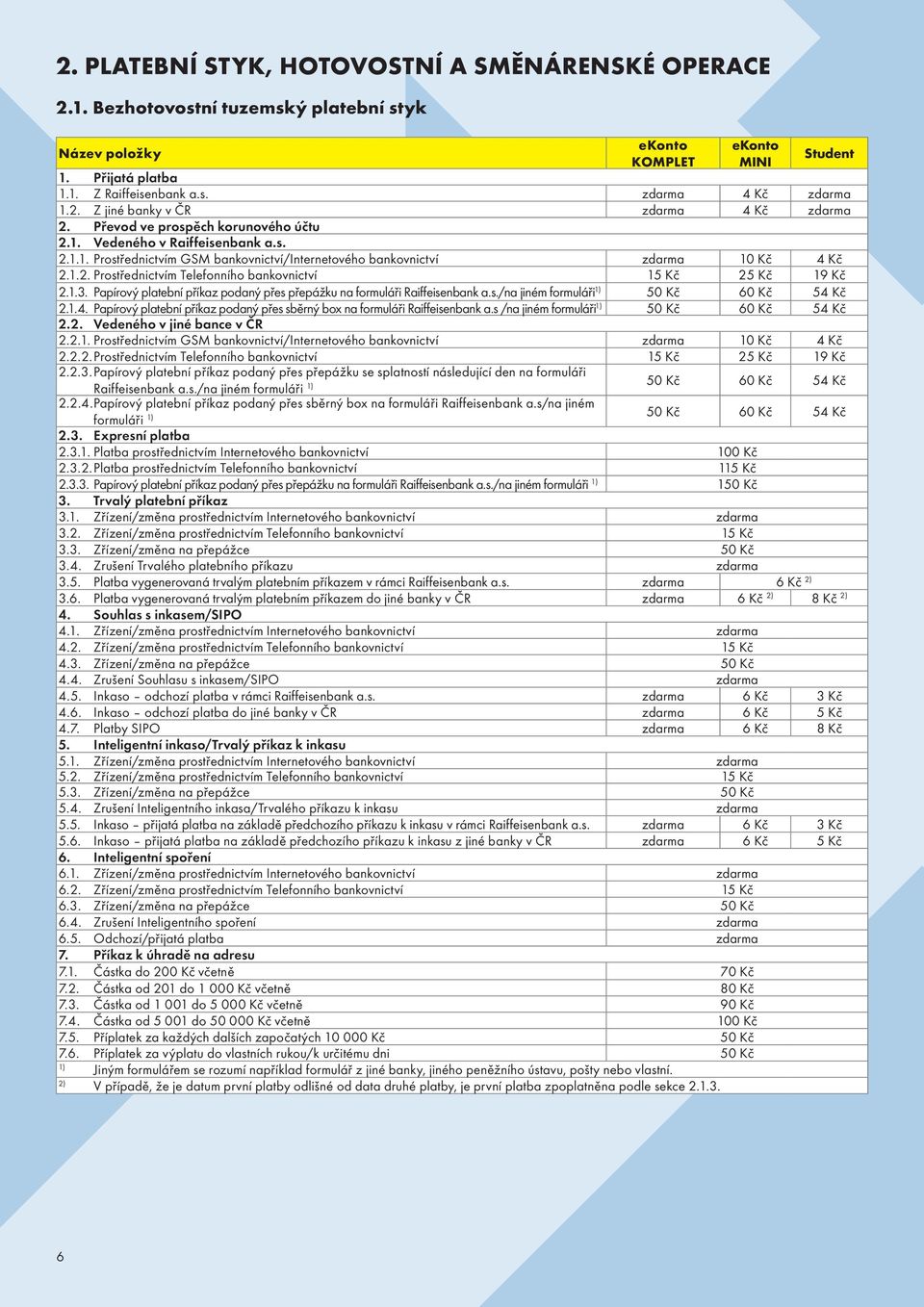 1.3. Papírový platební příkaz podaný přes přepážku na formuláři Raiffeisenbank a.s./na jiném formuláři 50 Kč 60 Kč 54 Kč 2.1.4. Papírový platební příkaz podaný přes sběrný box na formuláři Raiffeisenbank a.