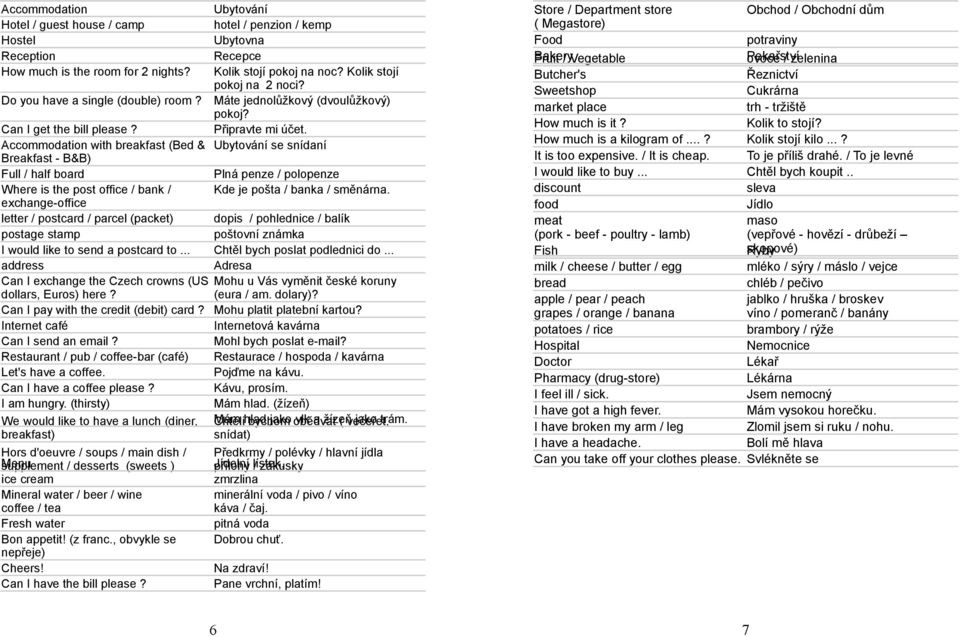 Accommodation with breakfast (Bed & Ubytování se snídaní Breakfast - B&B) Full / half board Plná penze / polopenze Where is the post office / bank / Kde je pošta / banka / směnárna.
