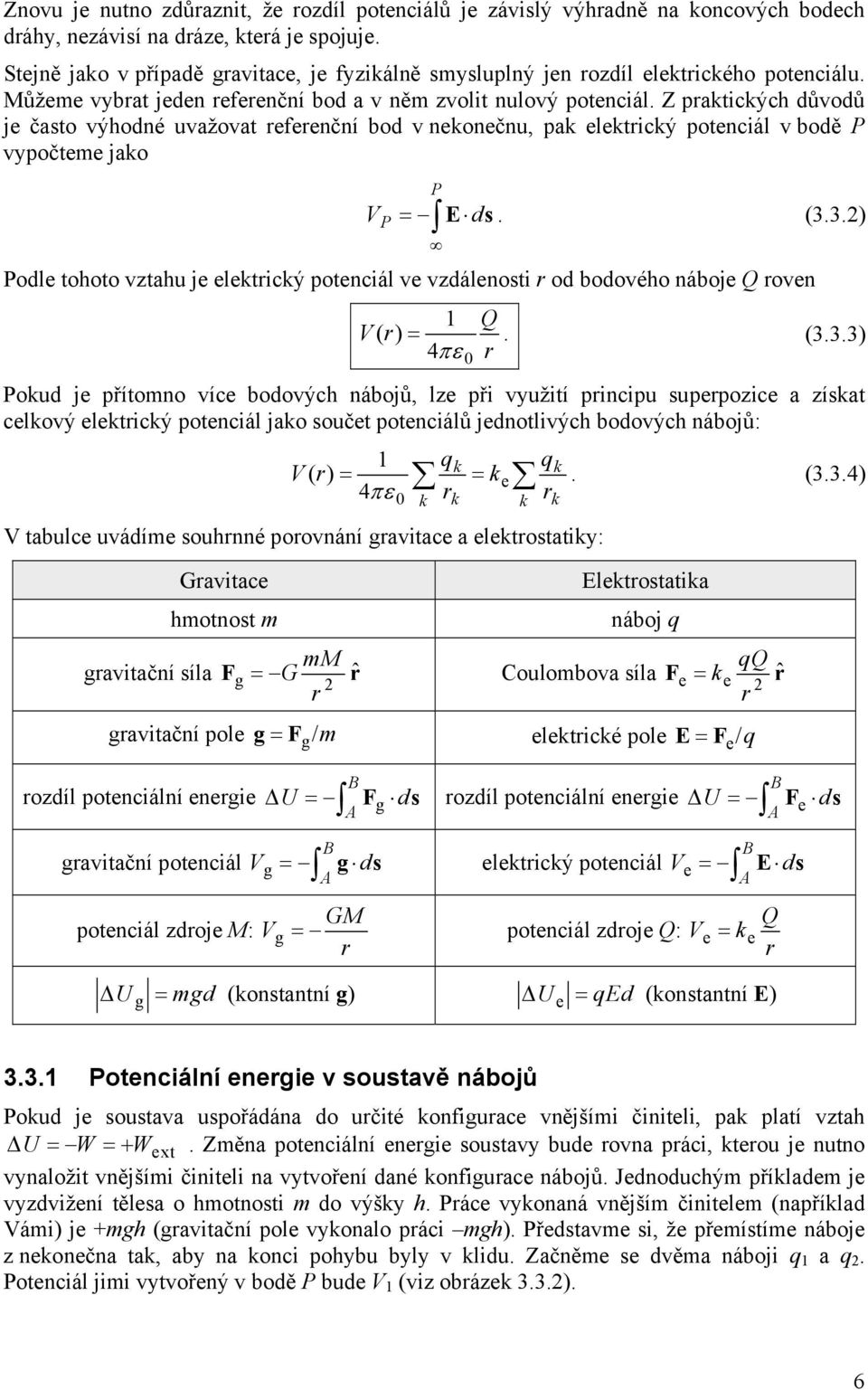 vypočteme jako VP P E d s (33) Podle tohoto vztahu je elektický potenciál ve vzdálenosti od bodového náboje Q oven 1 Q V() 4 (333) Pokud je přítomno více bodových nábojů, lze při využití pincipu
