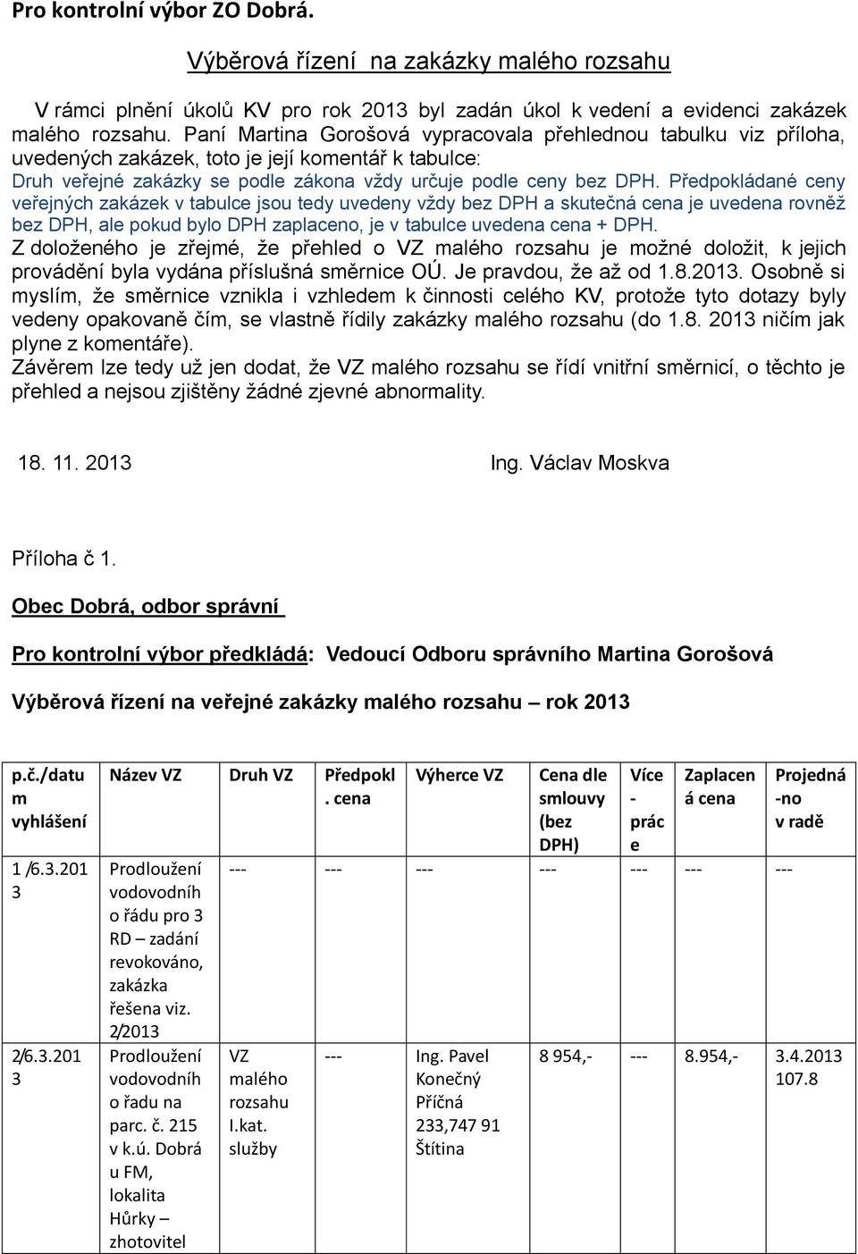 Předpokládané ceny veřejných zakázek v tabulce jsou tedy uvedeny vždy bez DPH a skutečná cena je uvedena rovněž bez DPH, ale pokud bylo DPH zaplaceno, je v tabulce uvedena cena.