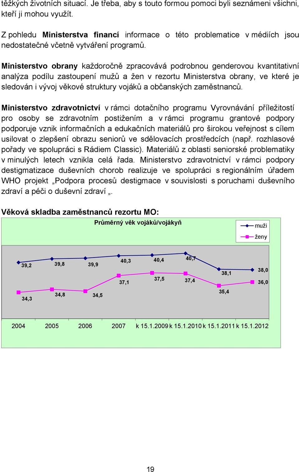 Ministerstvo obrany každoročně zpracovává podrobnou genderovou kvantitativní analýza podílu zastoupení mužů a žen v rezortu Ministerstva obrany, ve které je sledován i vývoj věkové struktury vojáků a