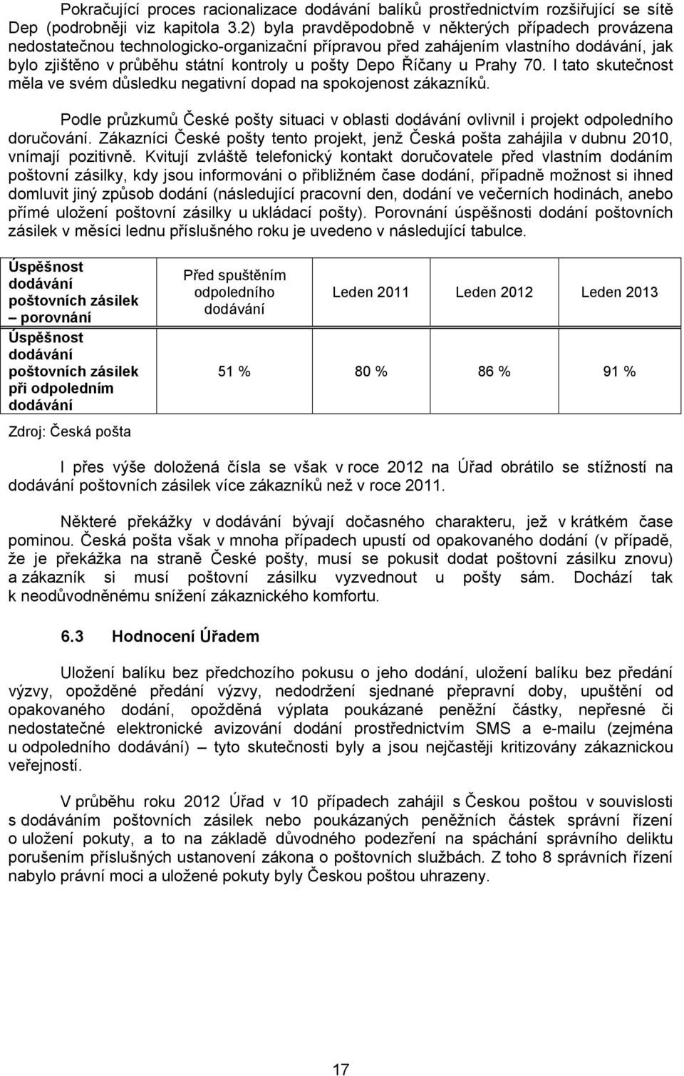 Říčany u Prahy 70. I tato skutečnost měla ve svém důsledku negativní dopad na spokojenost zákazníků. Podle průzkumů České pošty situaci v oblasti dodávání ovlivnil i projekt odpoledního doručování.