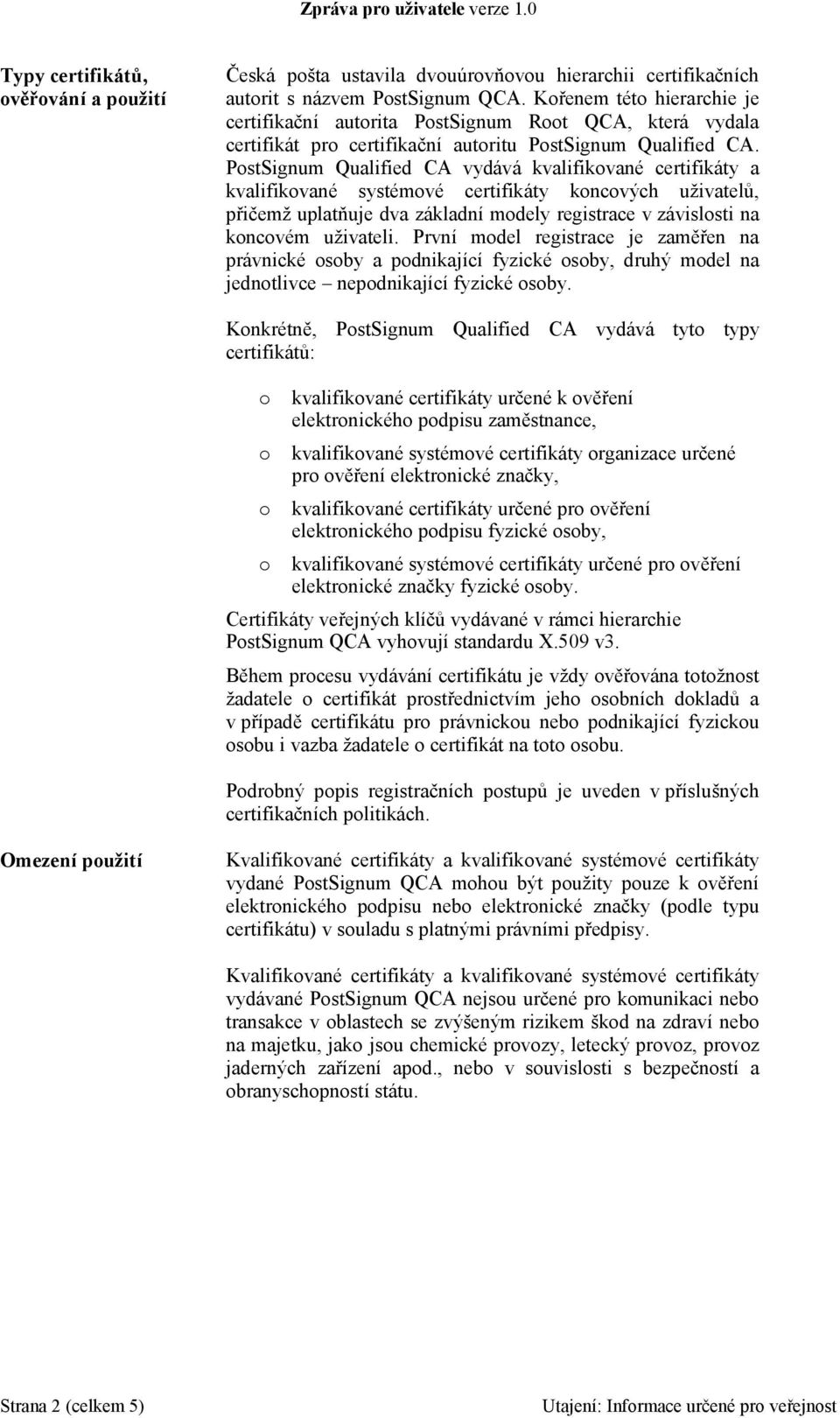 PstSignum Qualified CA vydává kvalifikvané certifikáty a kvalifikvané systémvé certifikáty kncvých uživatelů, přičemž uplatňuje dva základní mdely registrace v závislsti na kncvém uživateli.