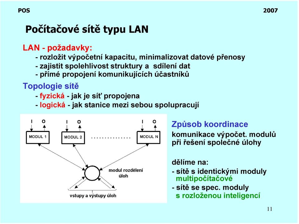 síť propojena - logická - jak stanice mezi sebou spolupracují Způsob koordinace komunikace výpočet.