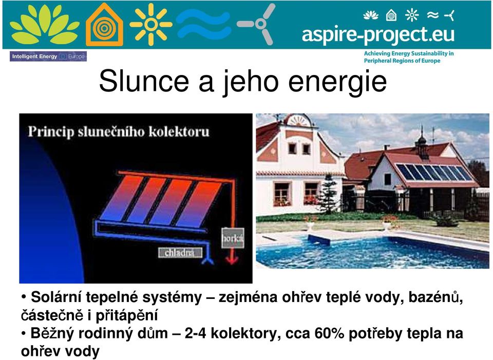 bazénů, sluneční energie je sluneční kolektor částečně i přitápění Běž ěžný