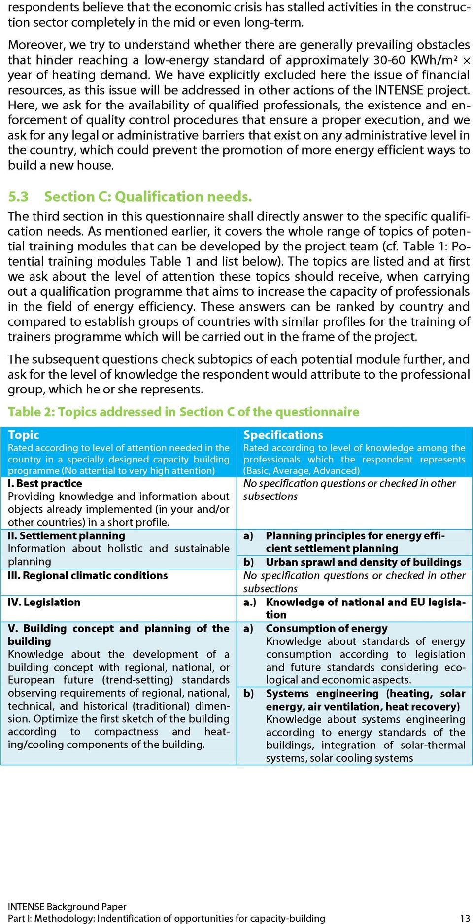 We have explicitly excluded here the issue of financial resources, as this issue will be addressed in other actions of the INTENSE project.