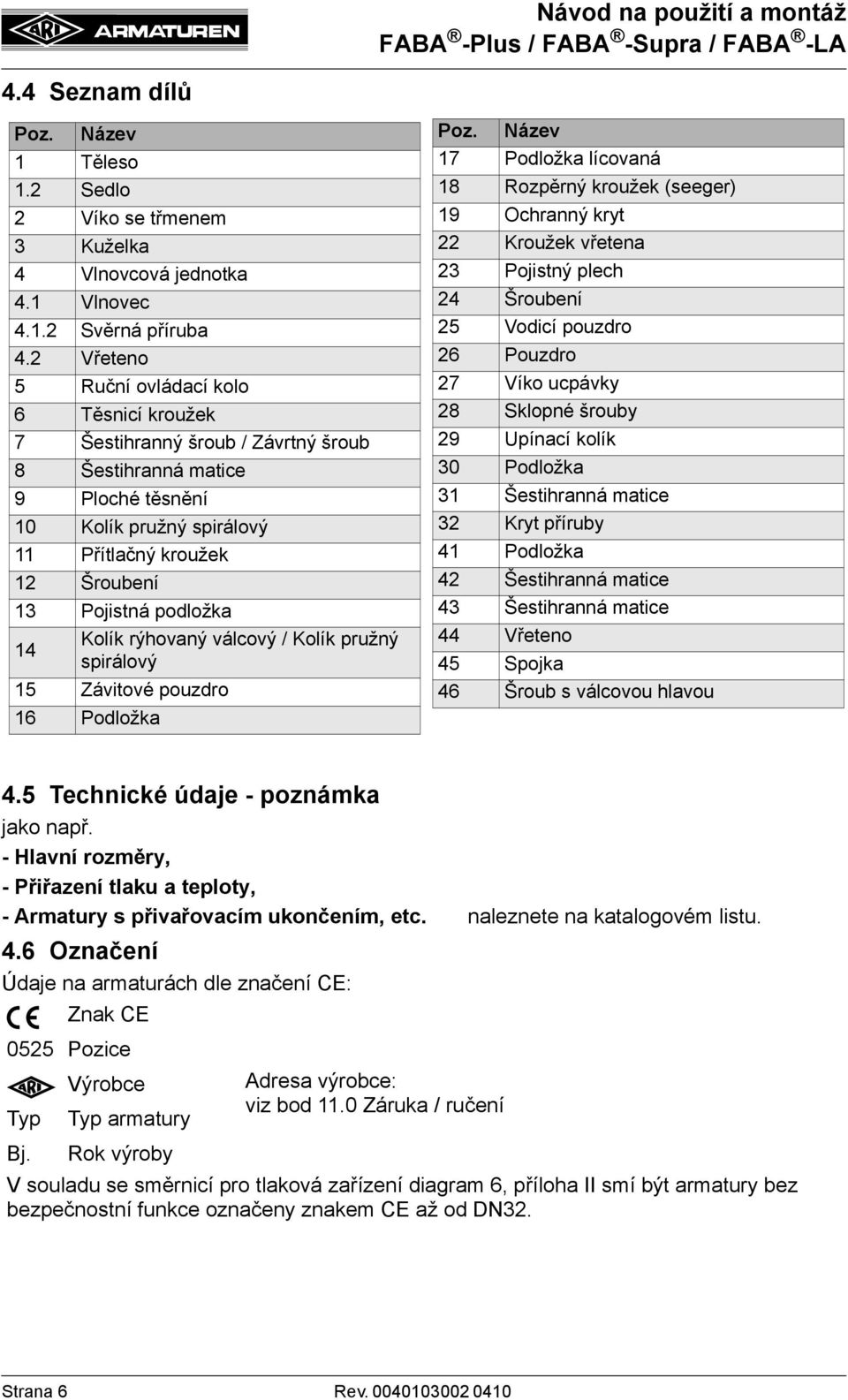 podložka Kolík rýhovaný válcový / Kolík pružný 14 spirálový 15 Závitové pouzdro 16 Podložka Poz.