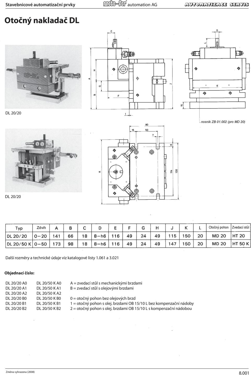 021 Objednací číslo: DL 20/20 A0 DL 20/50 K A0 A = zvedací stůl s mechanickými brzdami DL 20/20 A1 DL 20/50 K A1 B = zvedací stůl s olejovými brzdami h fine threads.