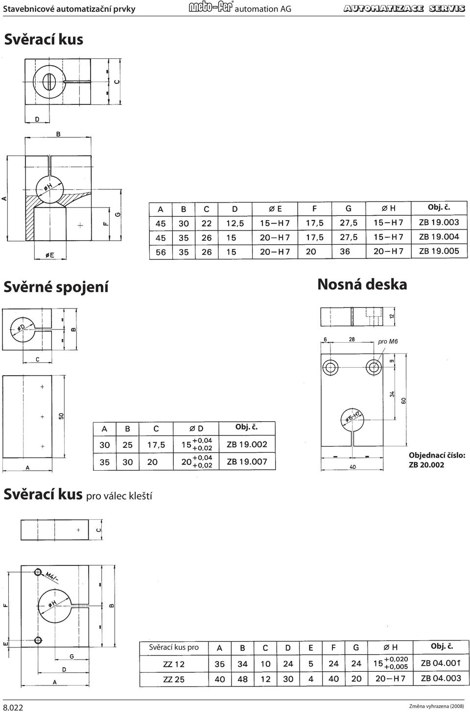 002 Svěrací kus pro válec kleští threads.