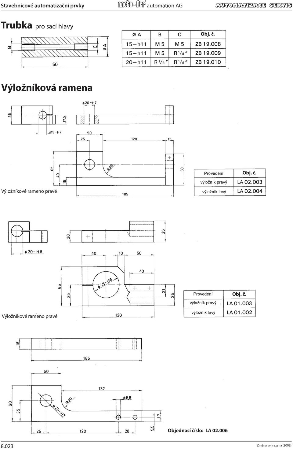 rameno pravé Provedení výložník pravý výložník levý threads.