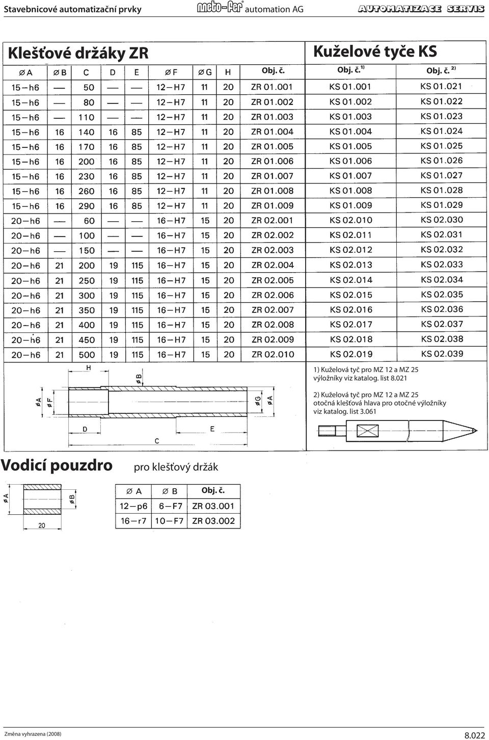 021 2) Kuželová tyč pro MZ 12 a MZ 25 otočná klešťová hlava pro otočné výložníky viz katalog. list 3.