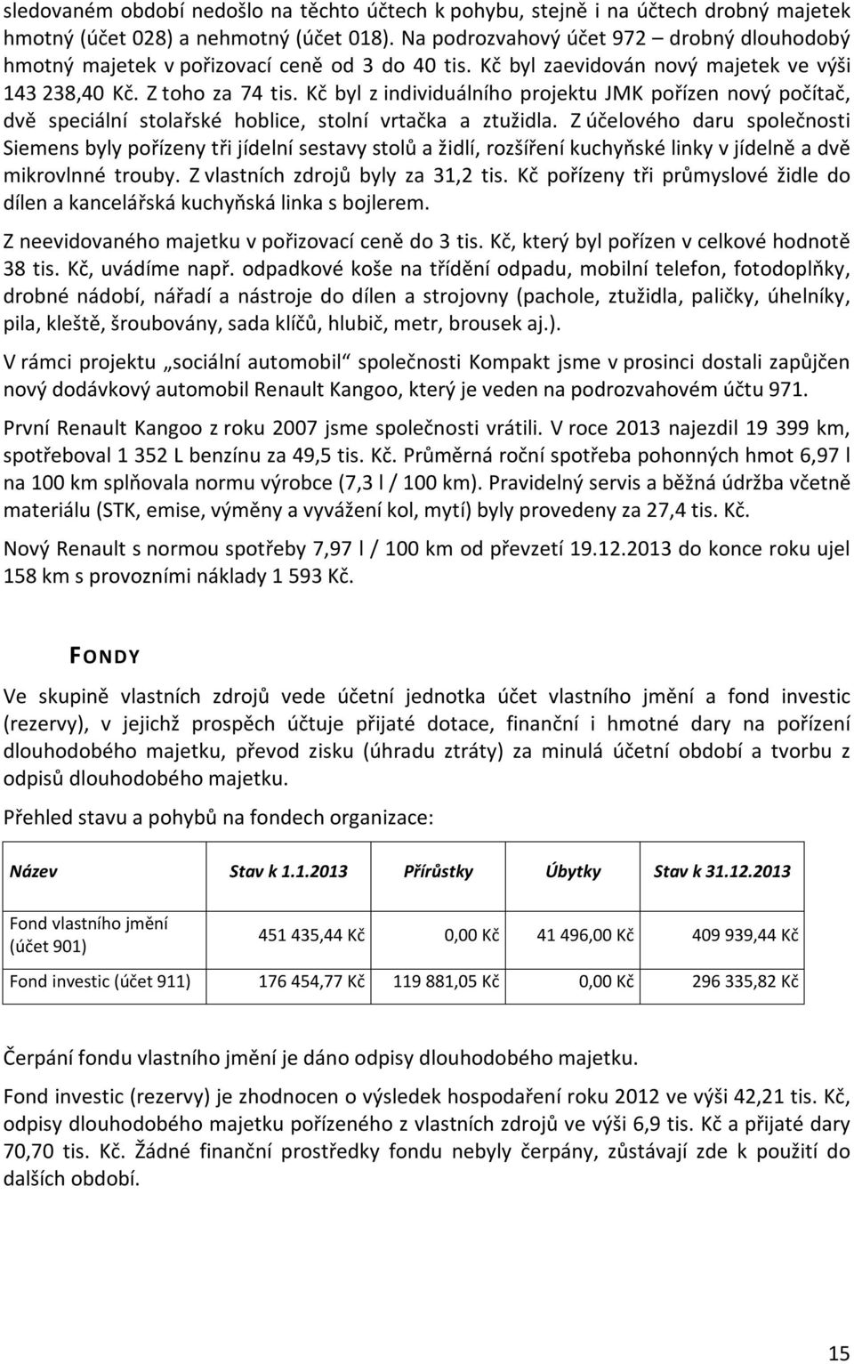 Kč byl z individuálního projektu JMK pořízen nový počítač, dvě speciální stolařské hoblice, stolní vrtačka a ztužidla.