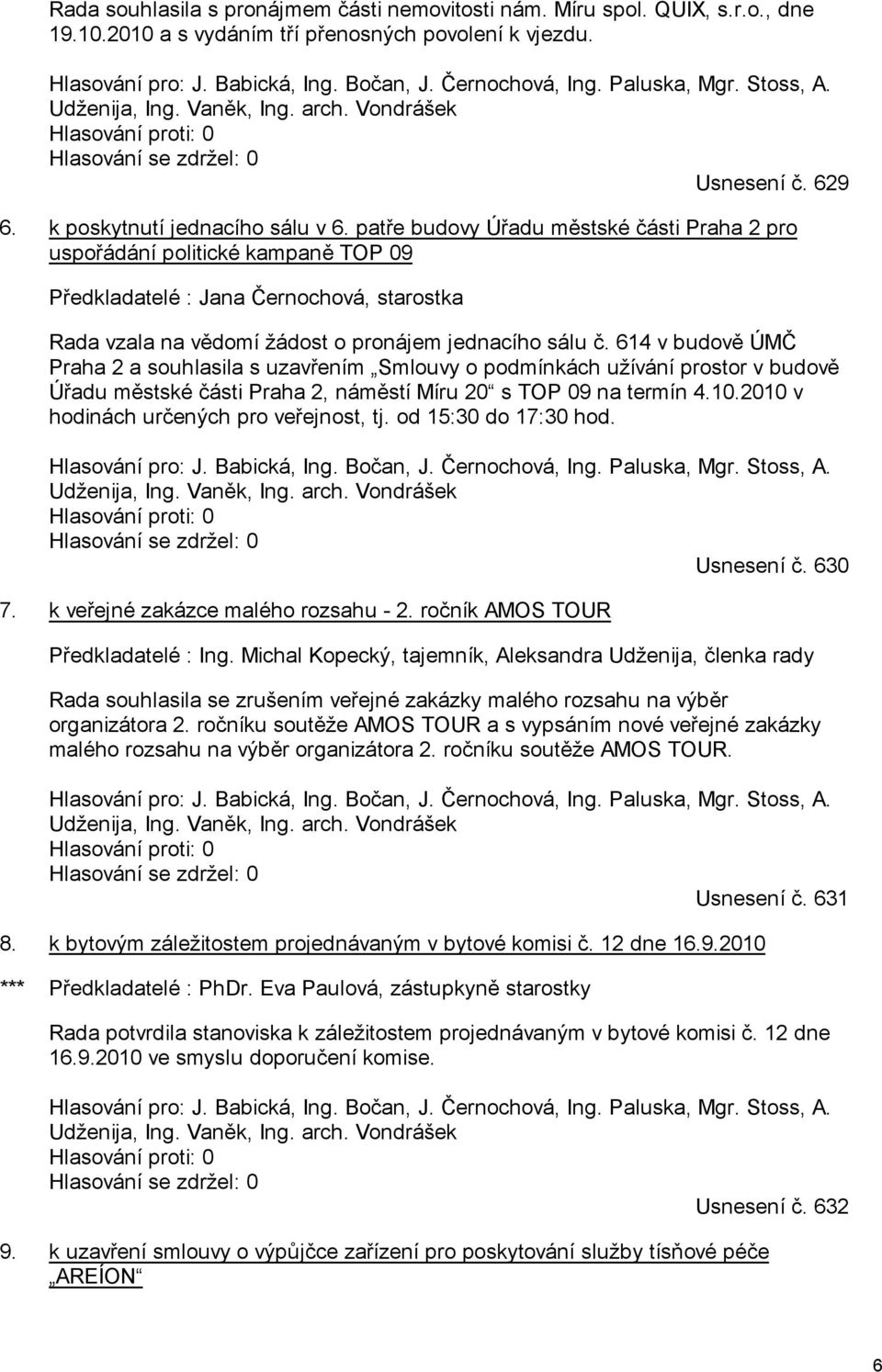 614 v budově ÚMČ Praha 2 a souhlasila s uzavřením Smlouvy o podmínkách užívání prostor v budově Úřadu městské části Praha 2, náměstí Míru 20 s TOP 09 na termín 4.10.