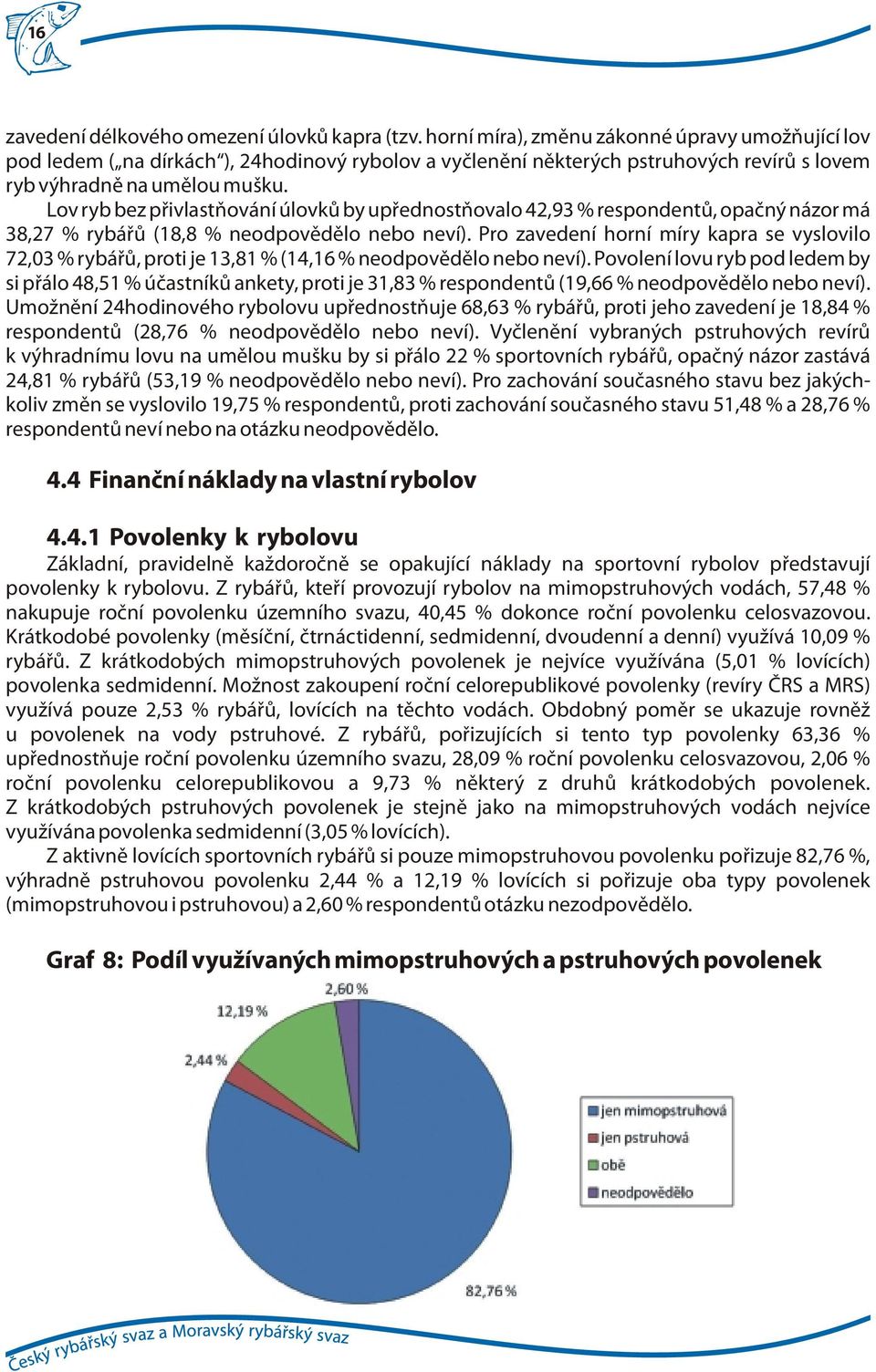 Lov ryb bez přivlastňování úlovků by upřednostňovalo 42,93 % respondentů, opačný názor má 38,27 % rybářů (18,8 % neodpovědělo nebo neví).