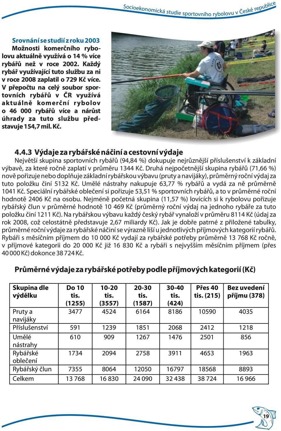 000 rybářů více a nárůst úhrady za tuto službu představuje 154,