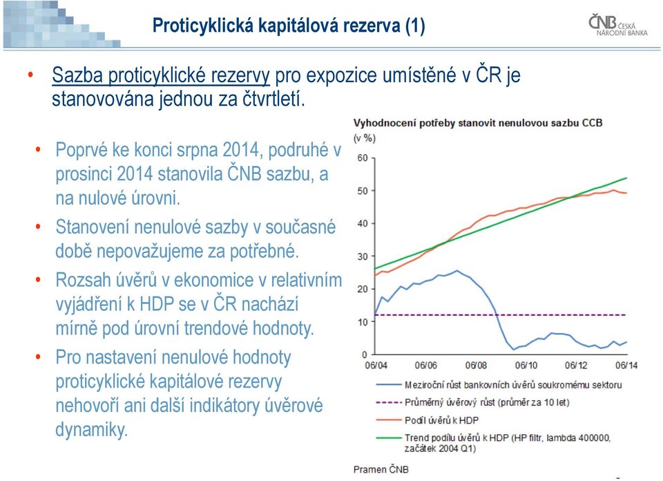 Stanovení nenulové sazby v současné době nepovažujeme za potřebné.